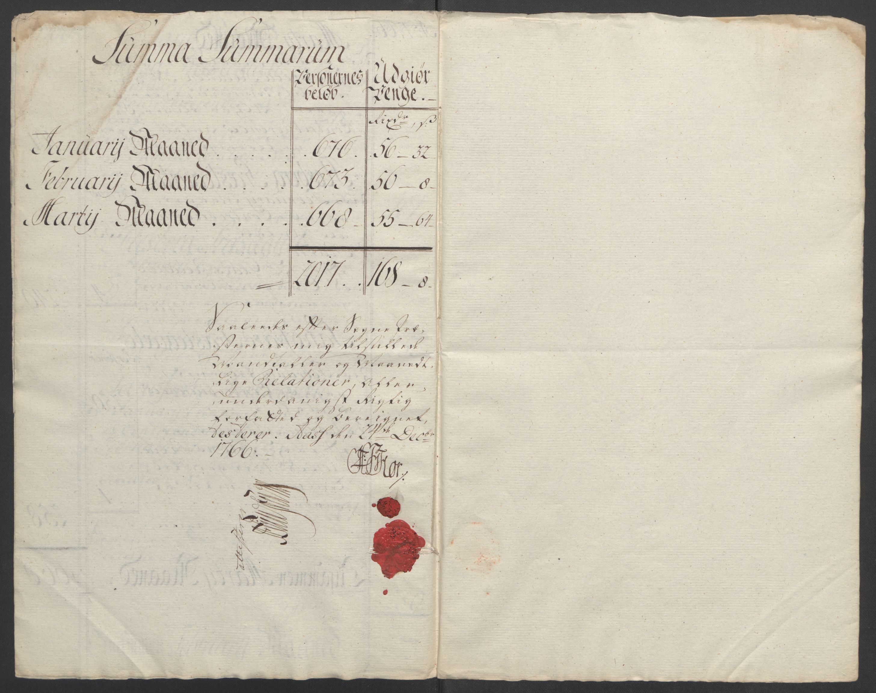 Rentekammeret inntil 1814, Reviderte regnskaper, Fogderegnskap, AV/RA-EA-4092/R24/L1672: Ekstraskatten Numedal og Sandsvær, 1762-1767, p. 300