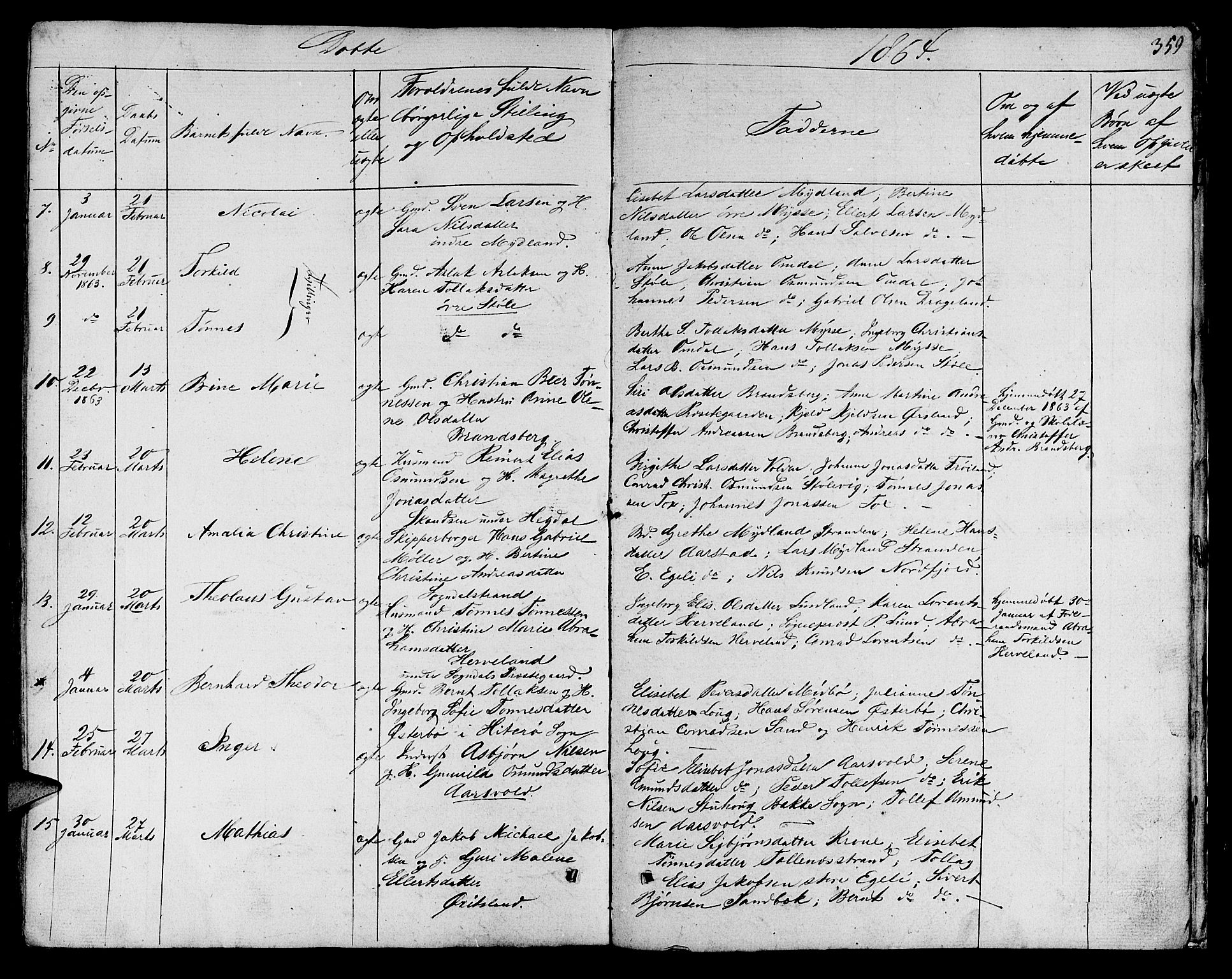 Sokndal sokneprestkontor, SAST/A-101808: Parish register (copy) no. B 2, 1849-1865, p. 359