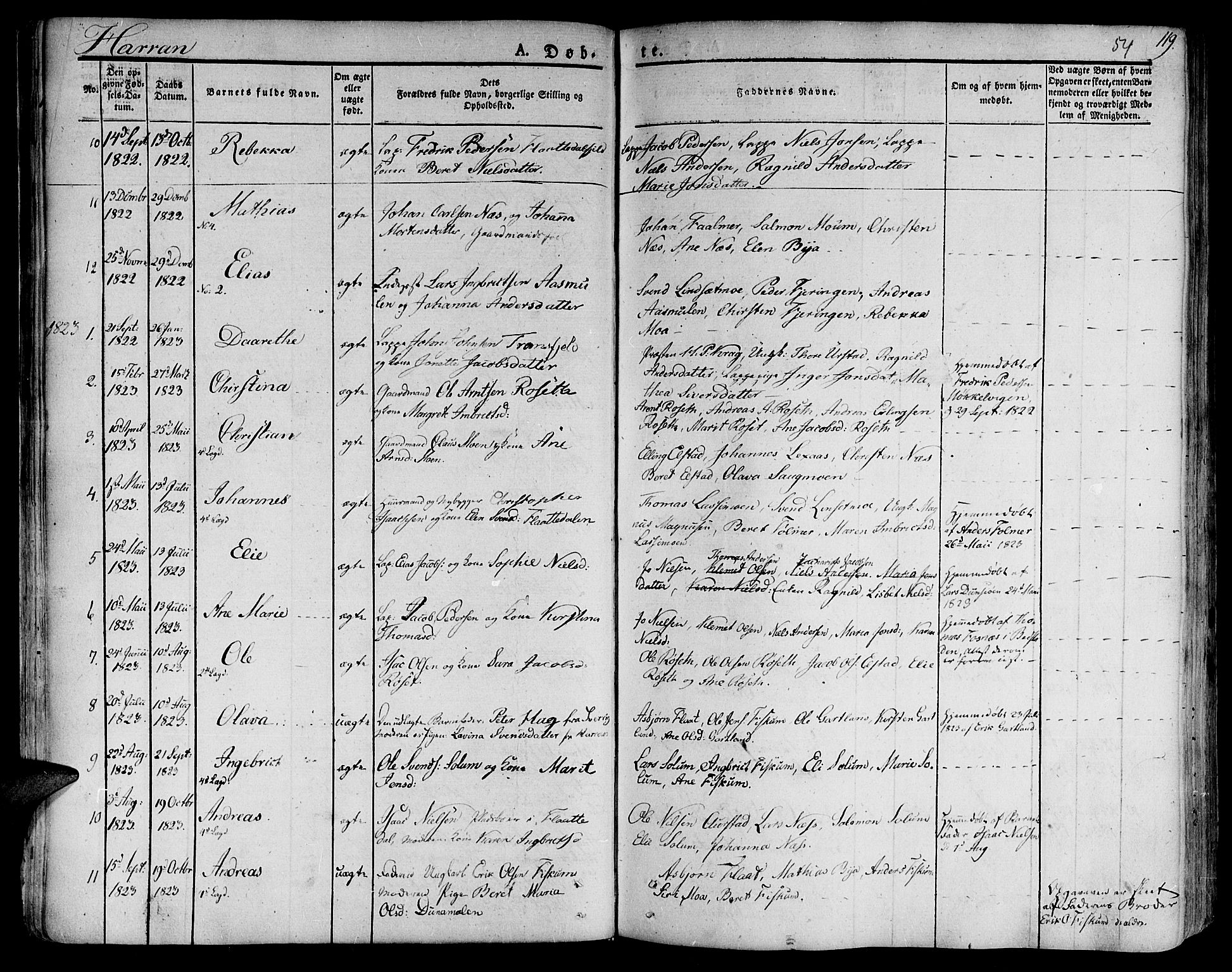 Ministerialprotokoller, klokkerbøker og fødselsregistre - Nord-Trøndelag, AV/SAT-A-1458/758/L0510: Parish register (official) no. 758A01 /3, 1821-1841, p. 54