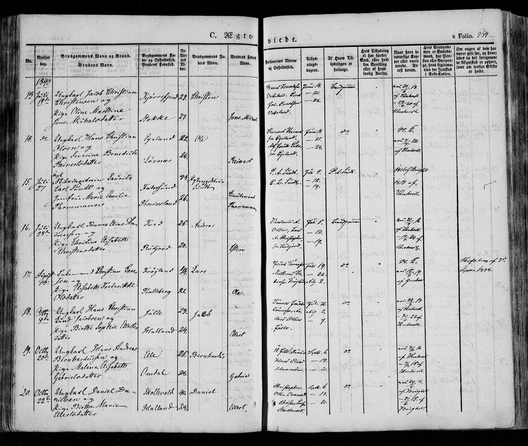 Lista sokneprestkontor, AV/SAK-1111-0027/F/Fa/L0009: Parish register (official) no. A 9, 1835-1846, p. 254