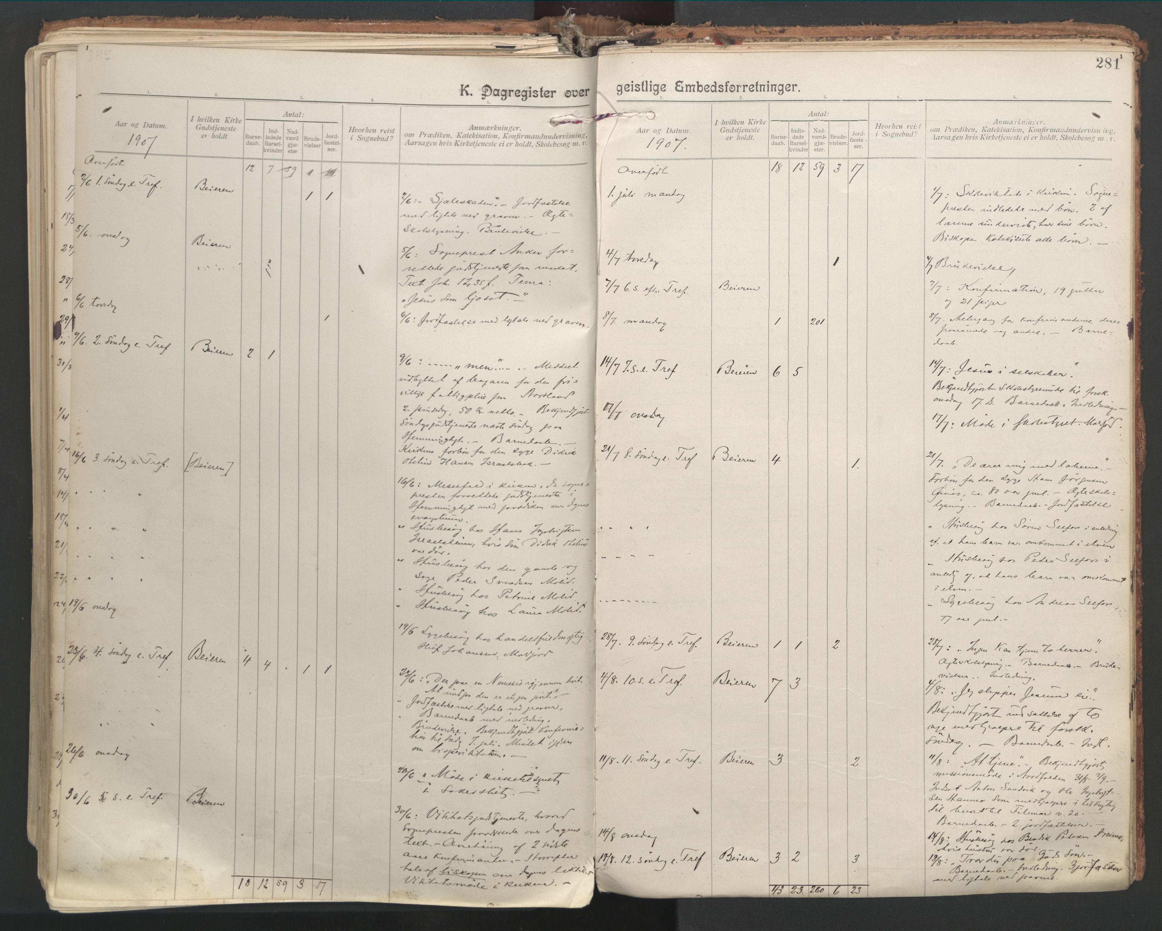 Ministerialprotokoller, klokkerbøker og fødselsregistre - Nordland, AV/SAT-A-1459/846/L0647: Parish register (official) no. 846A05, 1902-1915, p. 281