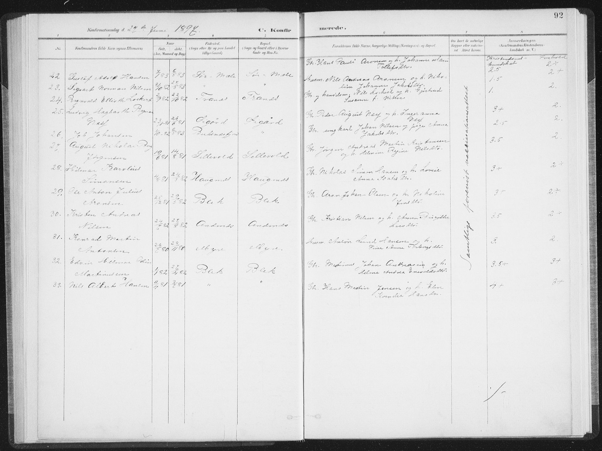 Ministerialprotokoller, klokkerbøker og fødselsregistre - Nordland, SAT/A-1459/897/L1400: Parish register (official) no. 897A07, 1897-1908, p. 92