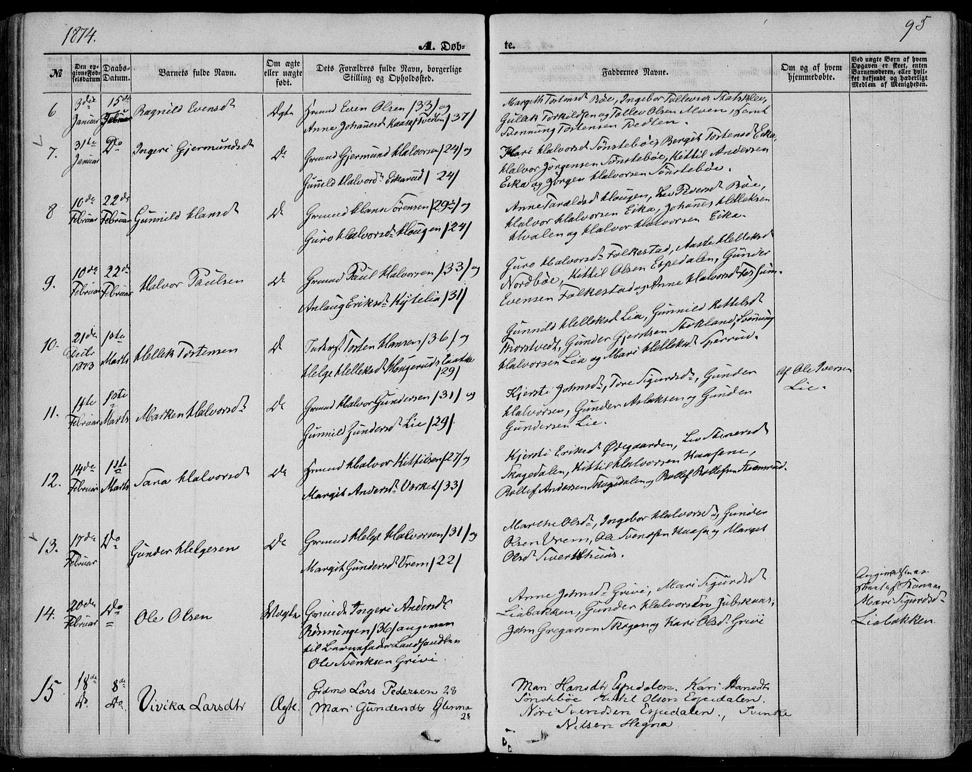 Bø kirkebøker, SAKO/A-257/F/Fa/L0009: Parish register (official) no. 9, 1862-1879, p. 95