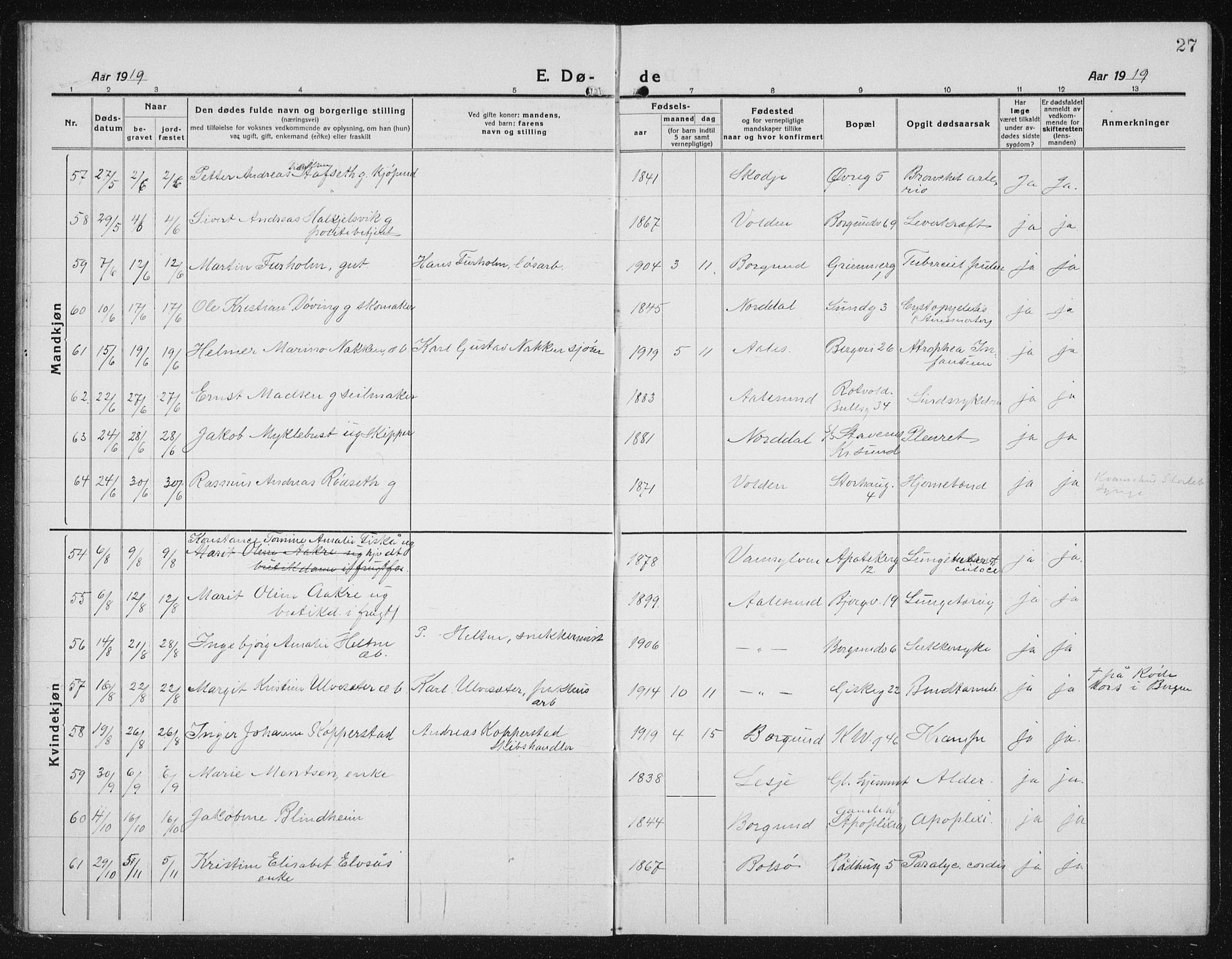 Ministerialprotokoller, klokkerbøker og fødselsregistre - Møre og Romsdal, AV/SAT-A-1454/529/L0474: Parish register (copy) no. 529C11, 1918-1938, p. 27