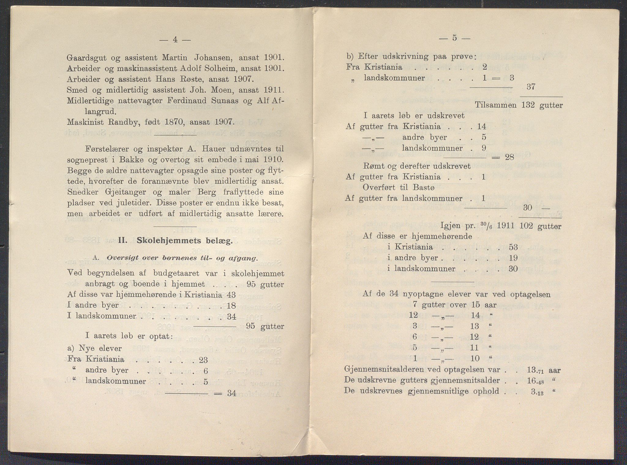 Toftes gave, OBA/A-20200/X/Xa, 1866-1948, p. 1024