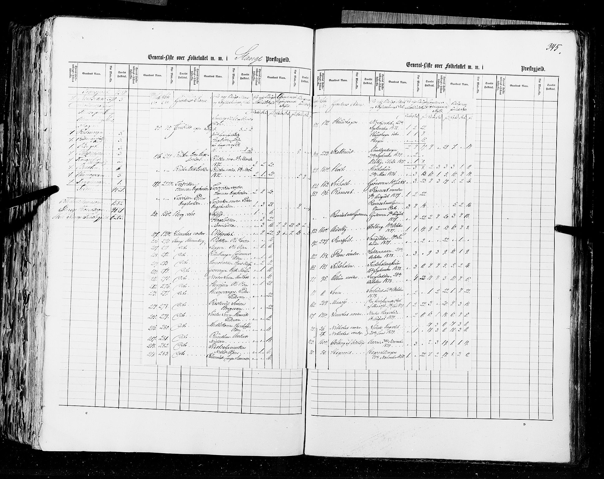 RA, Census 1855, vol. 1: Akershus amt, Smålenenes amt og Hedemarken amt, 1855, p. 345