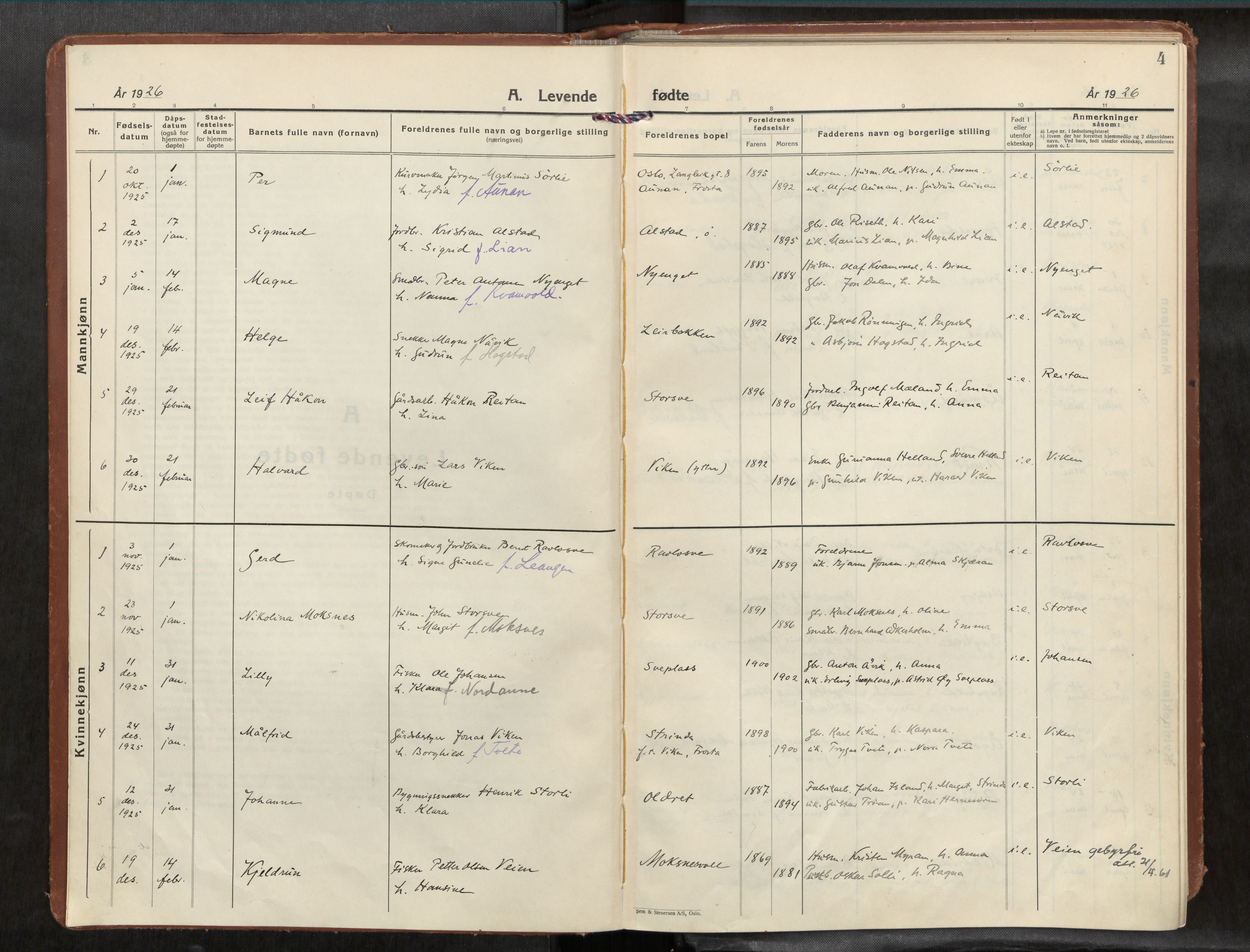 Frosta sokneprestkontor, SAT/A-4380/2/H/Haa/L0001: Parish register (official) no. 1, 1926-1934, p. 4