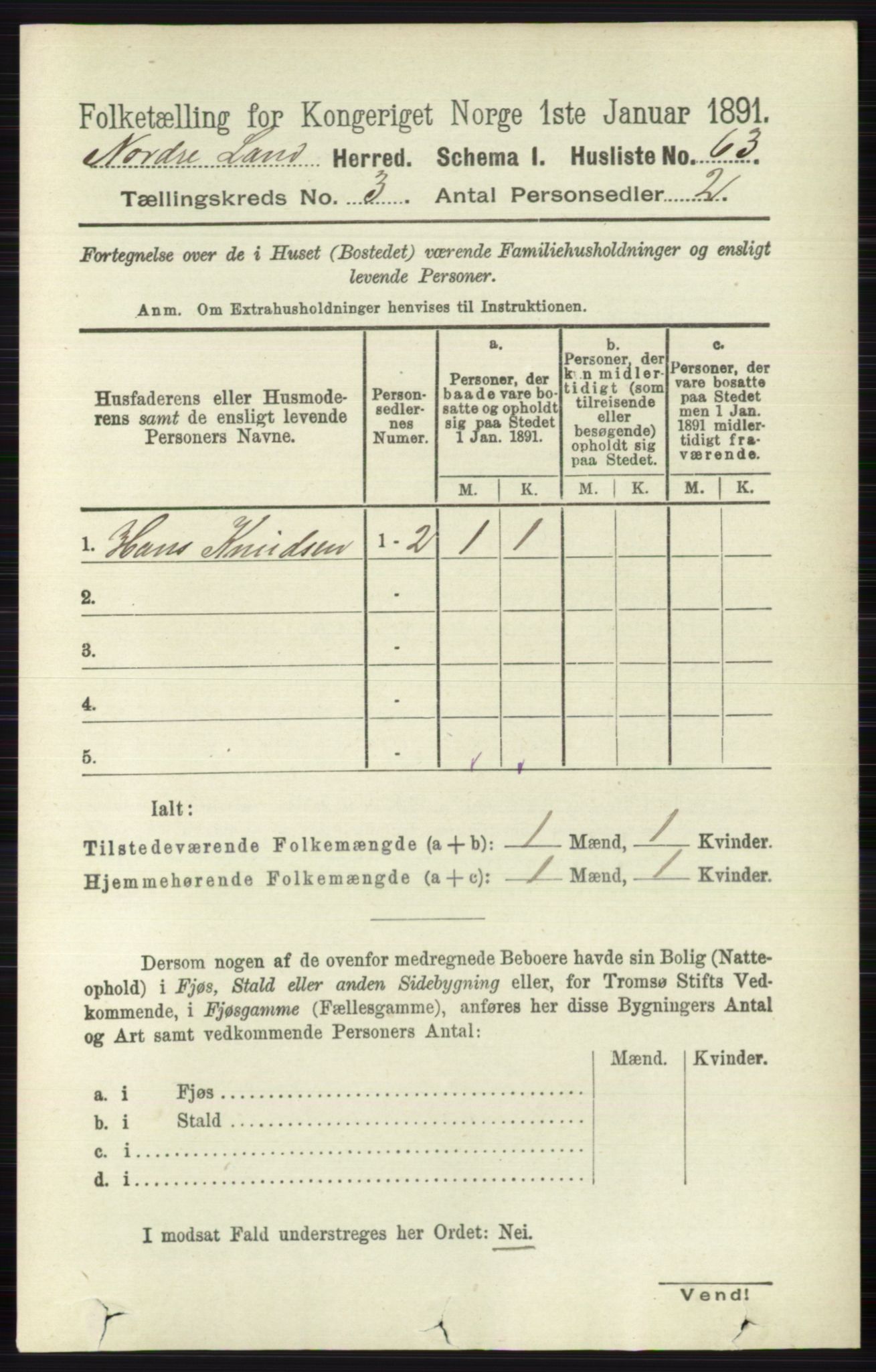 RA, 1891 census for 0538 Nordre Land, 1891, p. 936