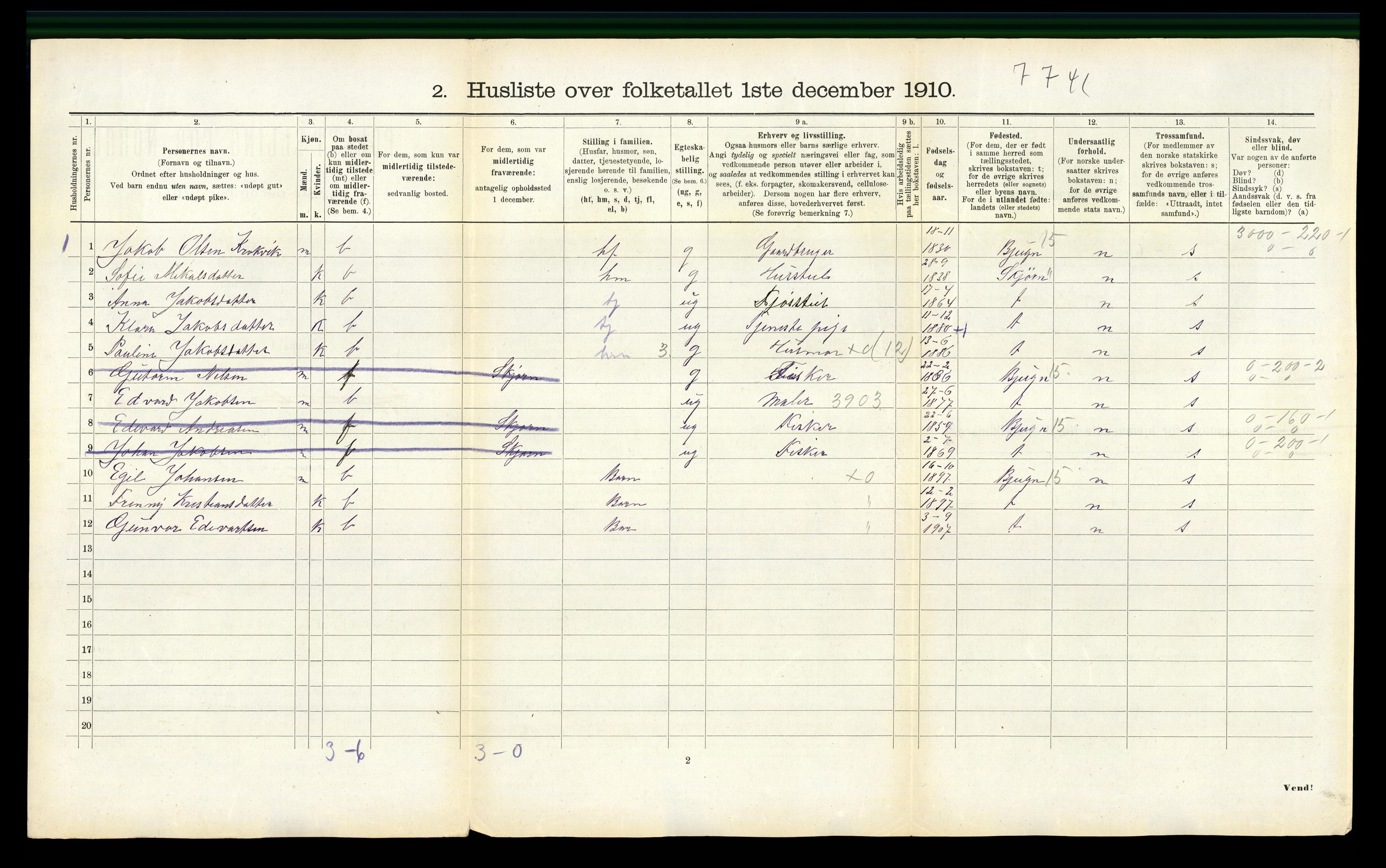 RA, 1910 census for Nes, 1910, p. 320