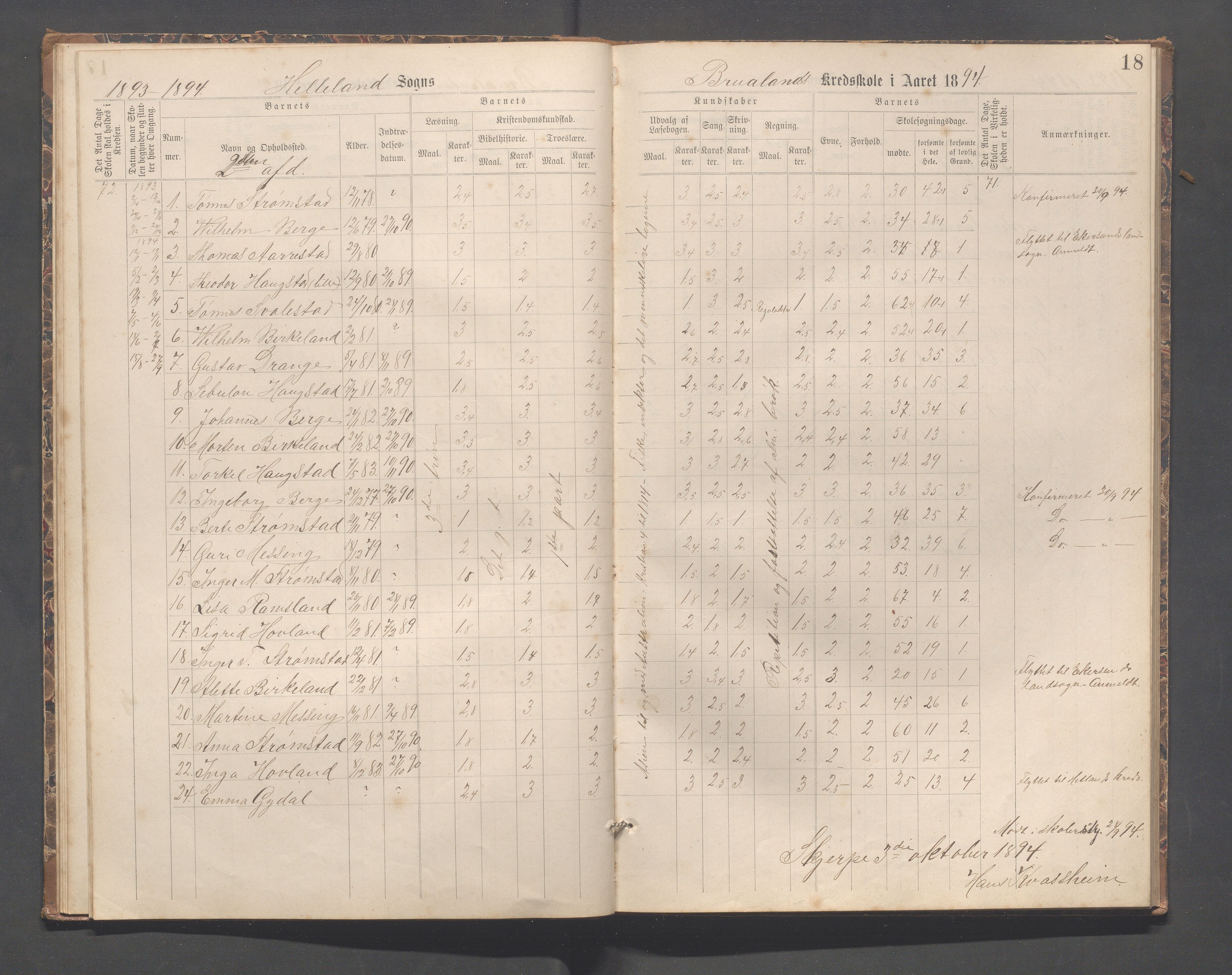 Helleland kommune - Skolekommisjonen/skolestyret, IKAR/K-100486/H/L0007: Skoleprotokoll - Ramsland, Møgedal, Bruland, 1889-1908, p. 18