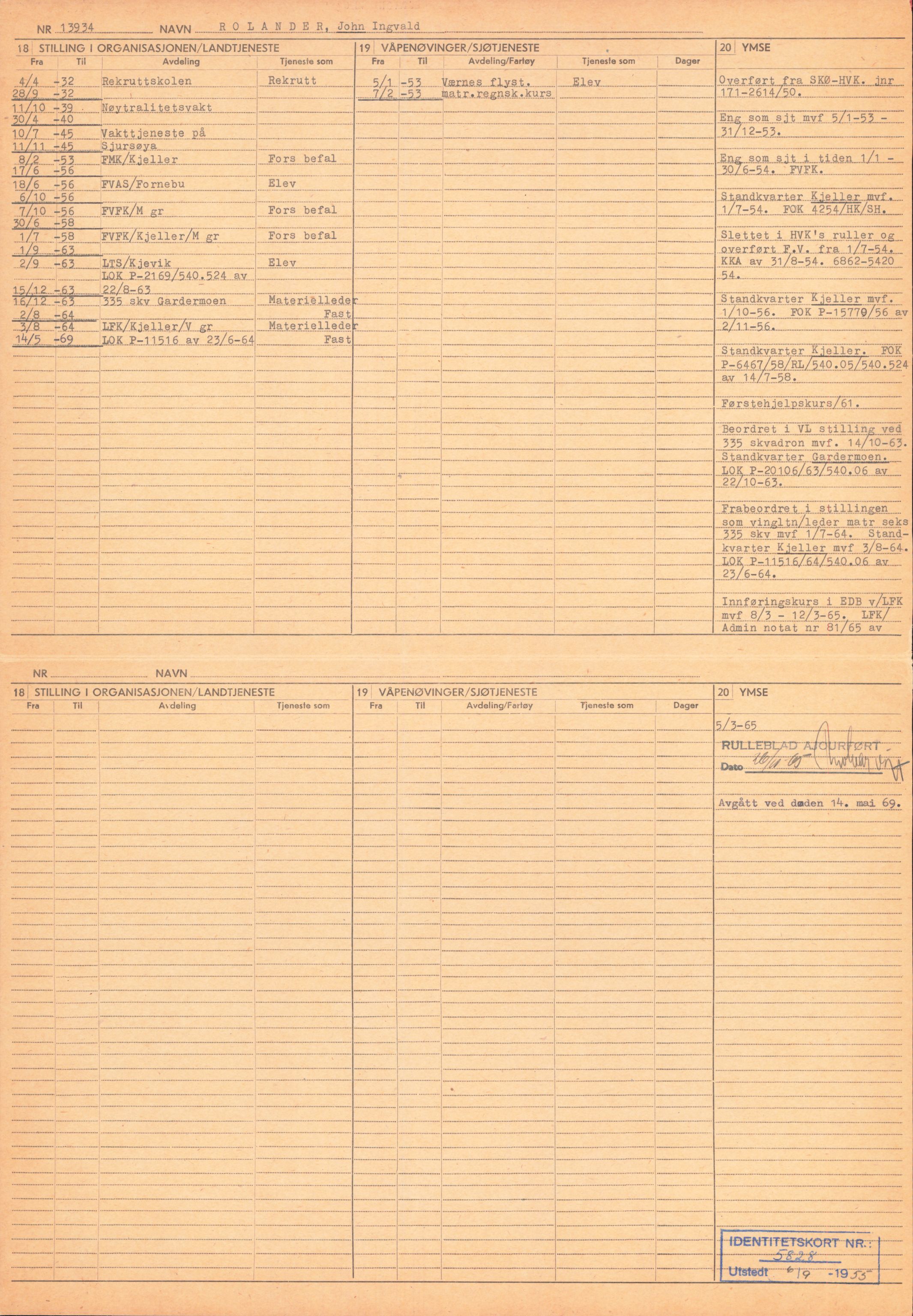 Forsvaret, Forsvarets overkommando/Luftforsvarsstaben, RA/RAFA-4079/P/Pa/L0028: Personellpapirer, 1911, p. 27