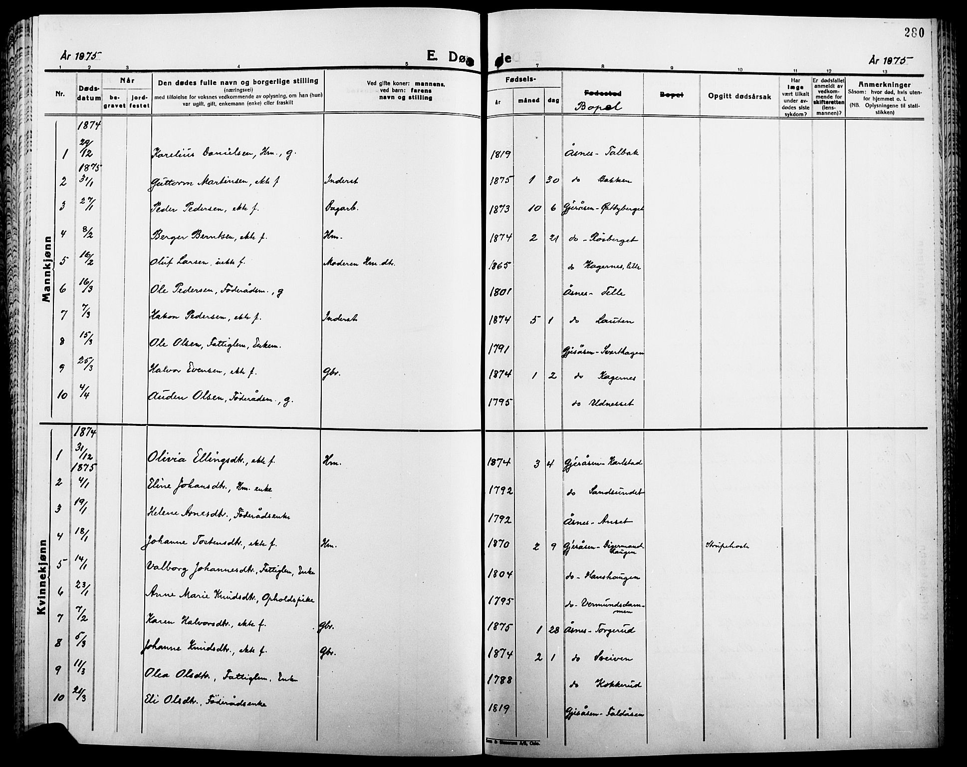 Åsnes prestekontor, SAH/PREST-042/H/Ha/Haa/L0000B: Parish register (official), 1870-1889, p. 280