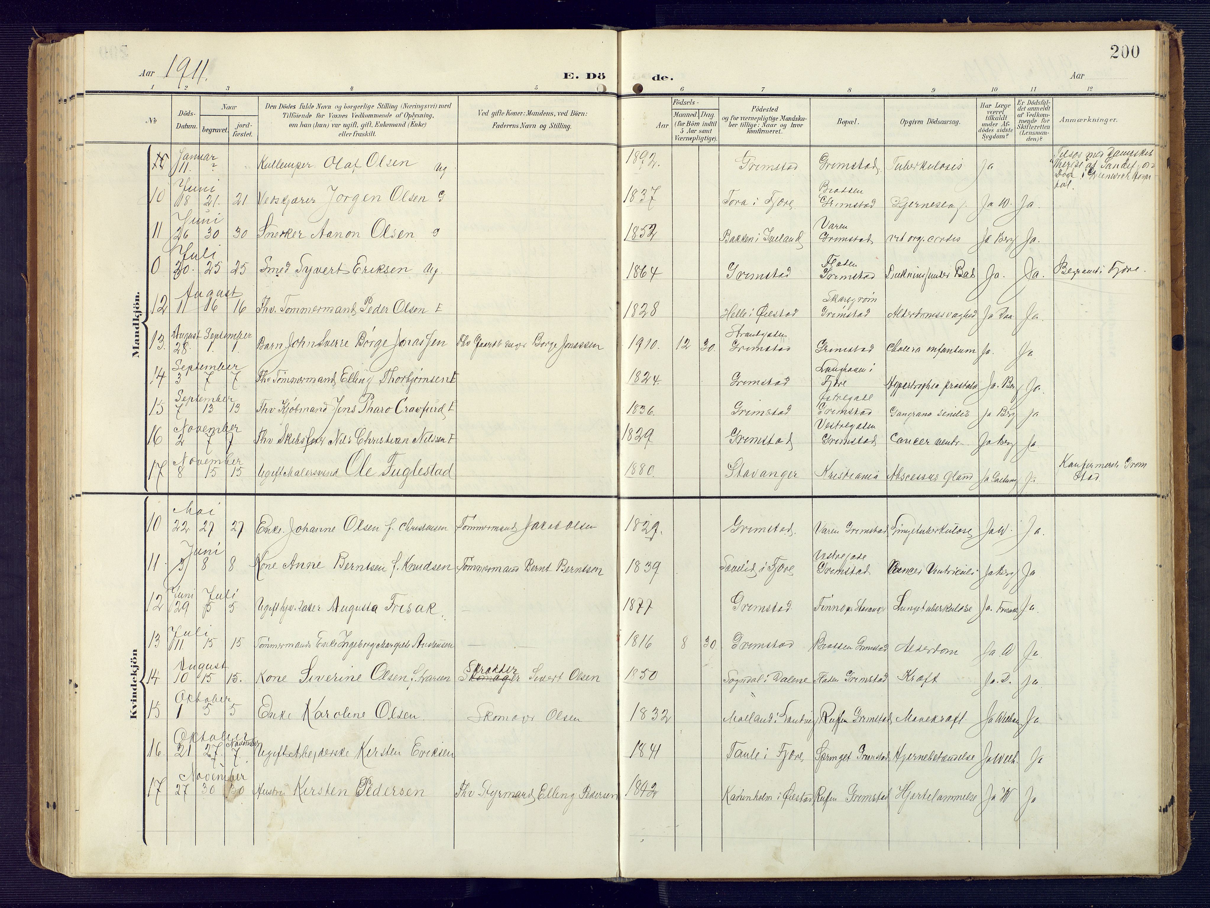 Grimstad sokneprestkontor, SAK/1111-0017/F/Fa/L0005: Parish register (official) no. A 4, 1911-1924, p. 200