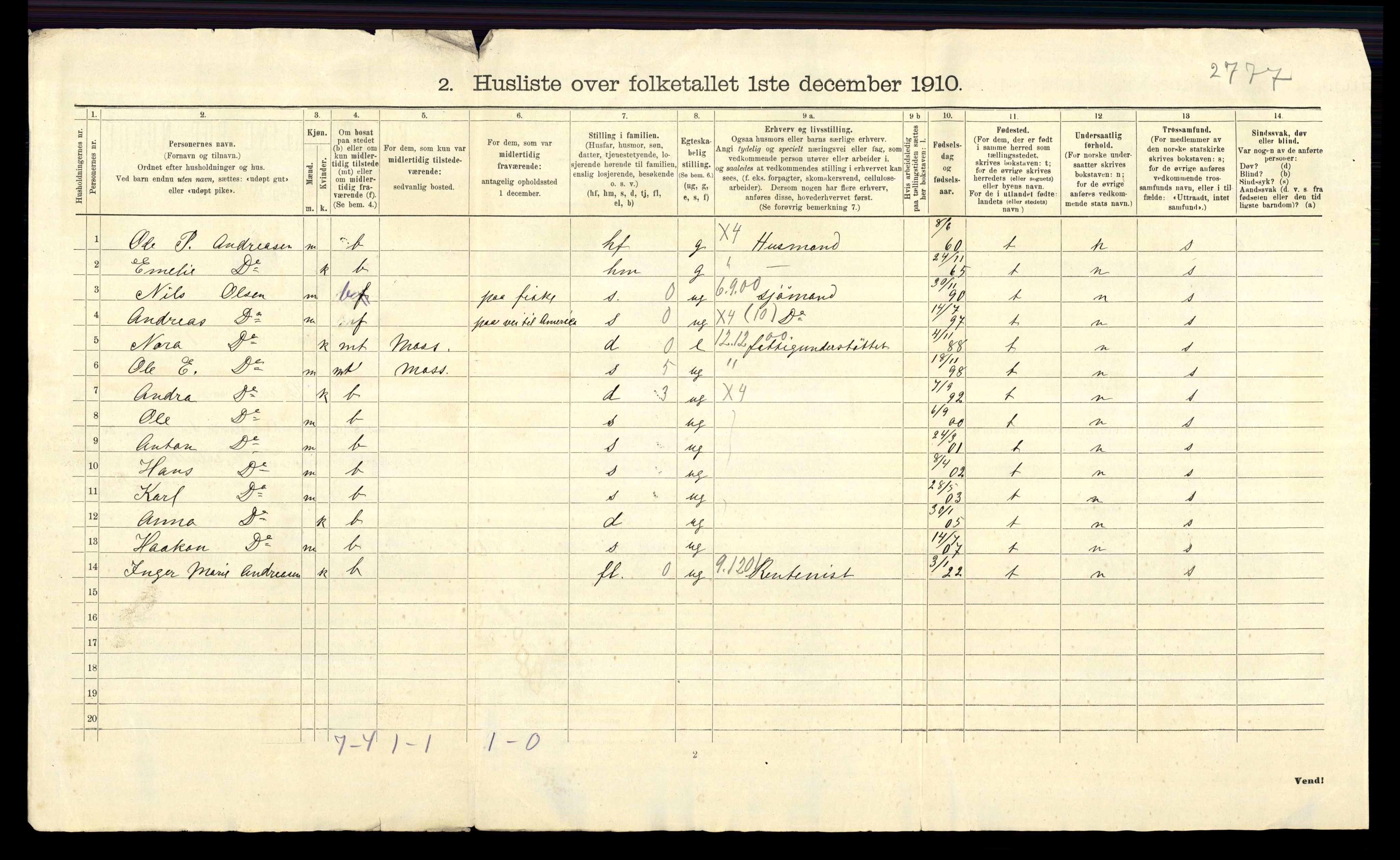 RA, 1910 census for Onsøy, 1910, p. 1908