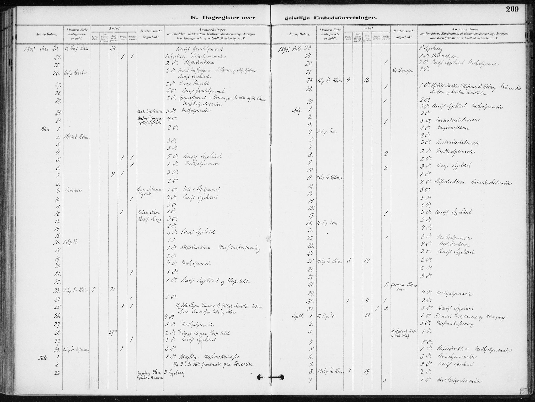 Kristiansand domprosti, AV/SAK-1112-0006/F/Fa/L0020: Parish register (official) no. A 19, 1893-1904, p. 269