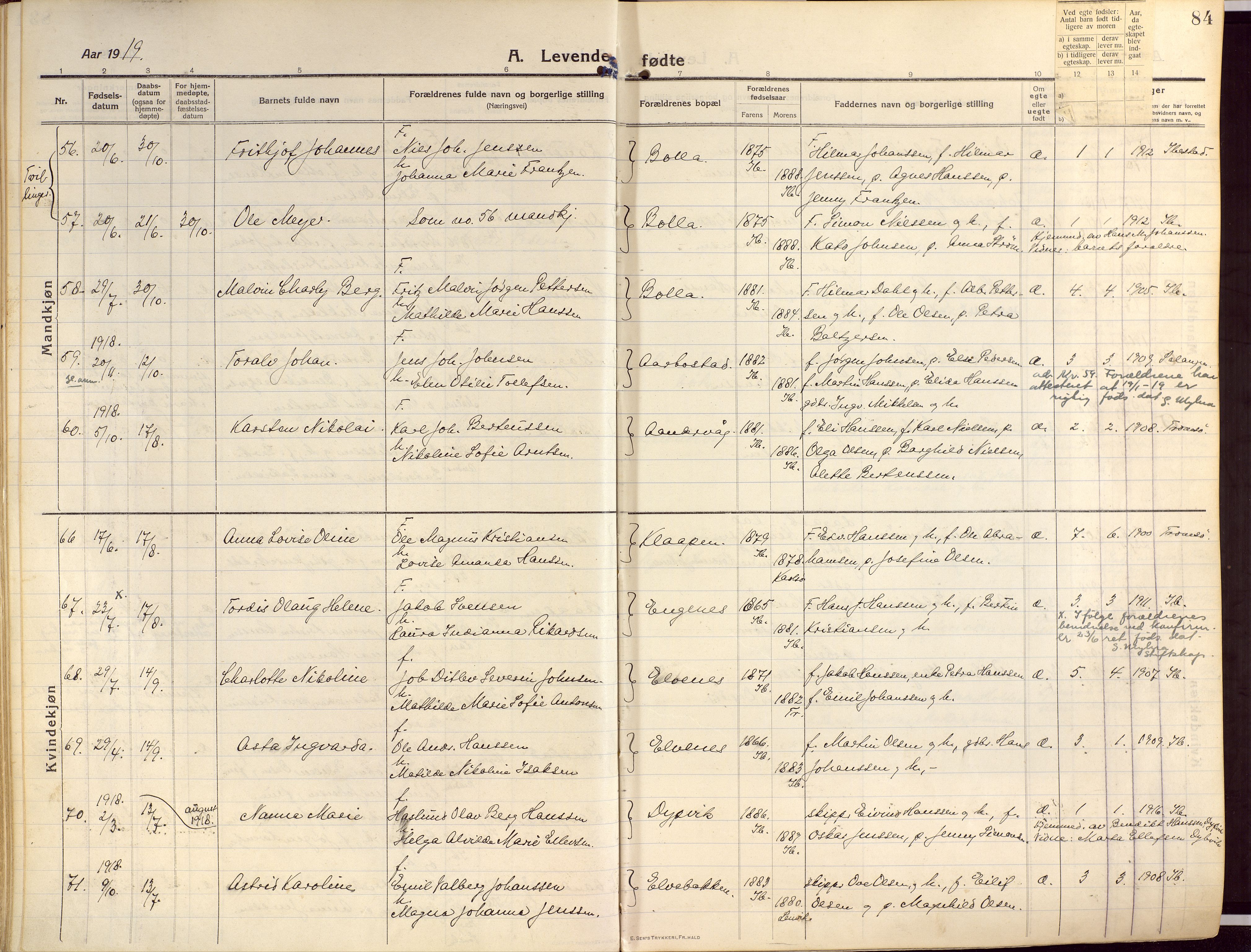 Ibestad sokneprestembete, SATØ/S-0077/H/Ha/Haa/L0018kirke: Parish register (official) no. 18, 1915-1929, p. 84