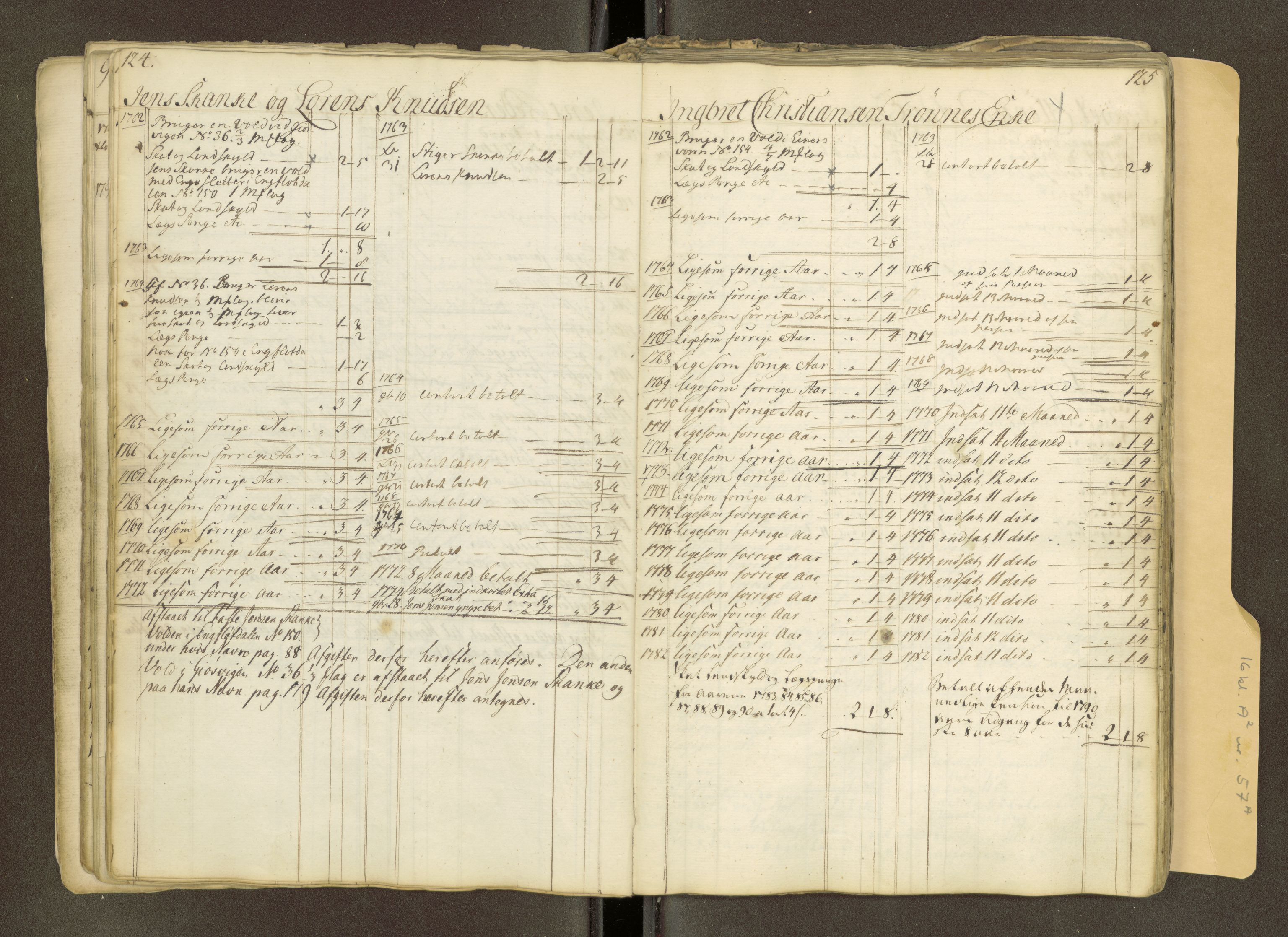 Røros kobberverk, AV/SAT-PA-0211/1/16/16A2/L0018: Jordegodset i det hele vedkommende, 1739-1828, p. 76