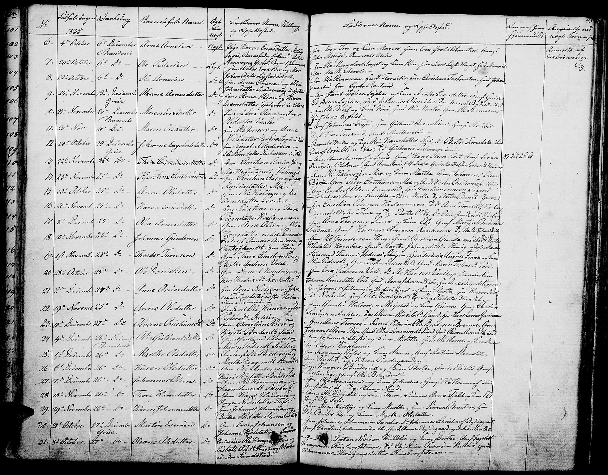 Grue prestekontor, AV/SAH-PREST-036/H/Ha/Haa/L0007: Parish register (official) no. 7, 1830-1847, p. 43