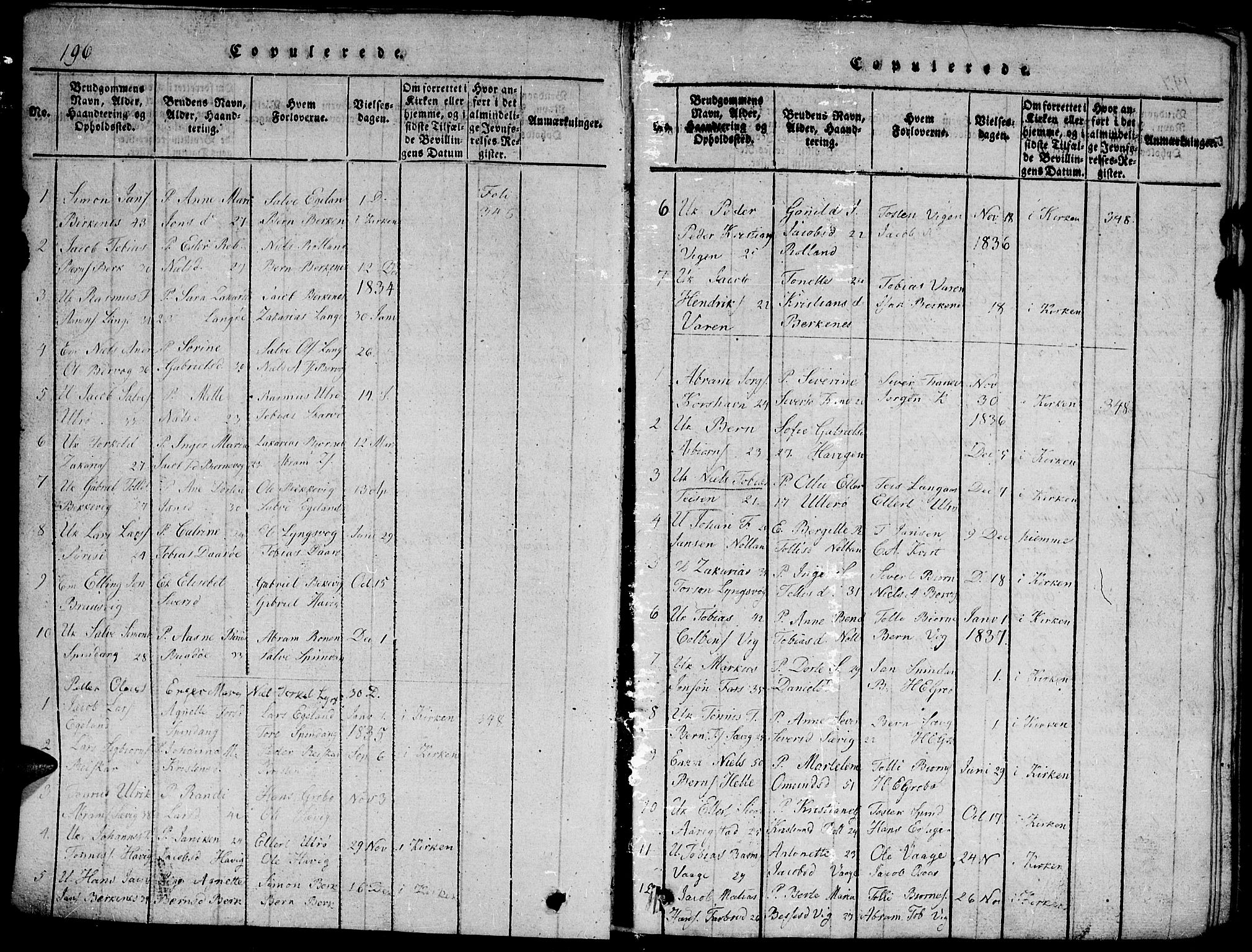 Herad sokneprestkontor, SAK/1111-0018/F/Fb/Fbb/L0001: Parish register (copy) no. B 1, 1815-1852, p. 196