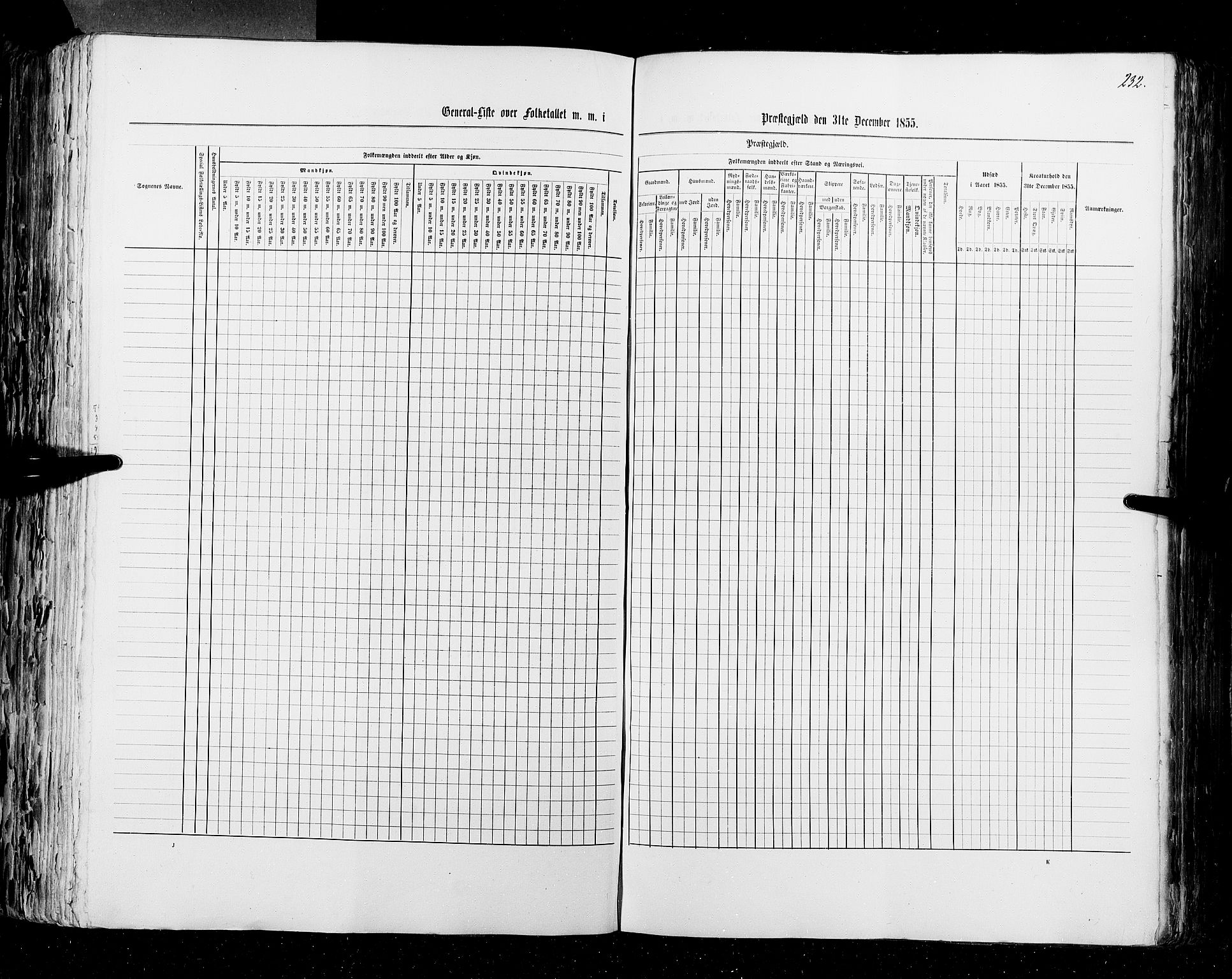 RA, Census 1855, vol. 1: Akershus amt, Smålenenes amt og Hedemarken amt, 1855, p. 232