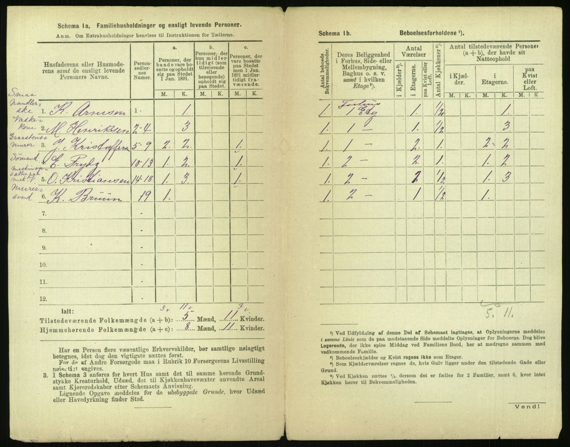 RA, 1891 census for 0301 Kristiania, 1891, p. 122091