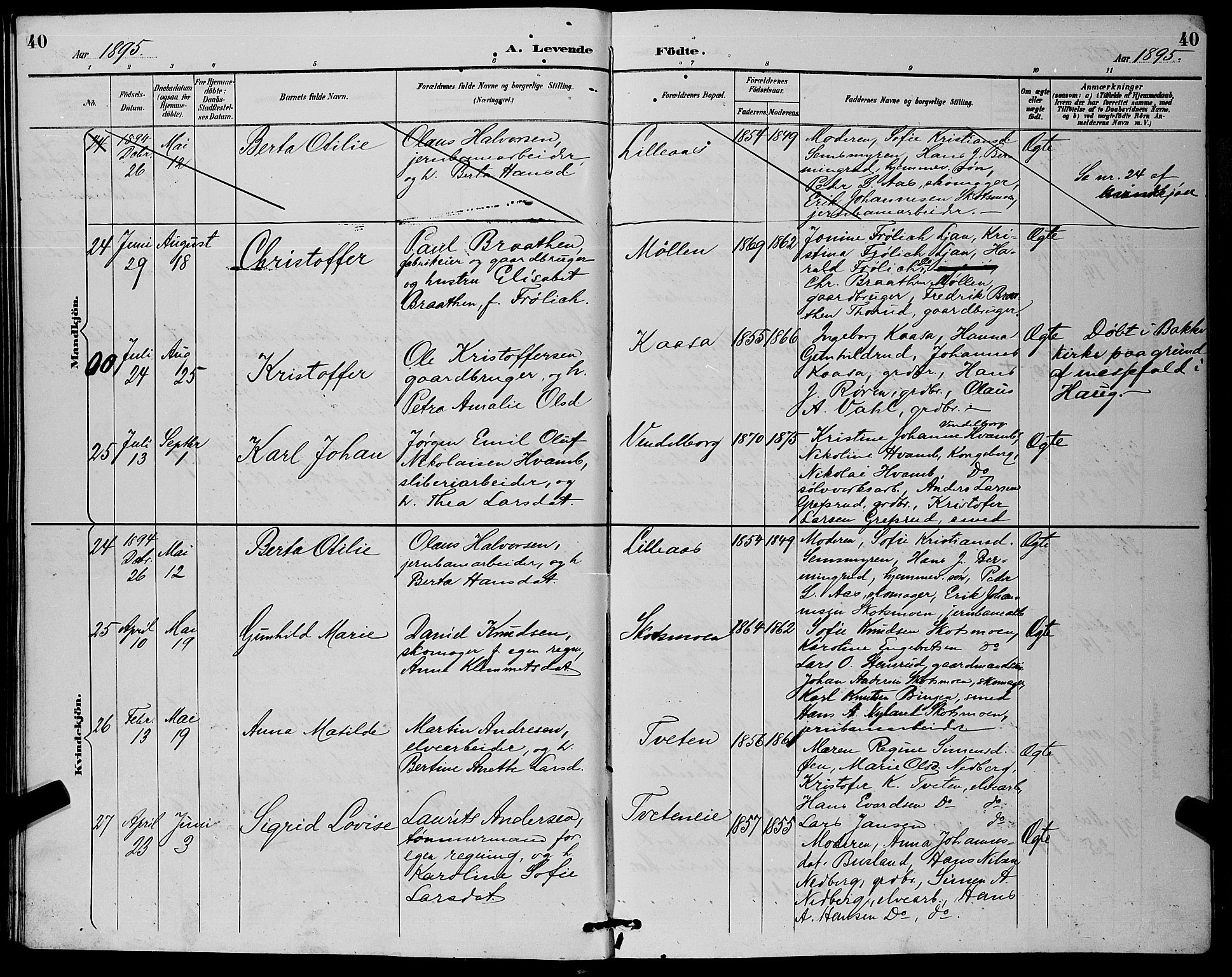 Eiker kirkebøker, AV/SAKO-A-4/G/Ga/L0007: Parish register (copy) no. I 7, 1893-1902, p. 40