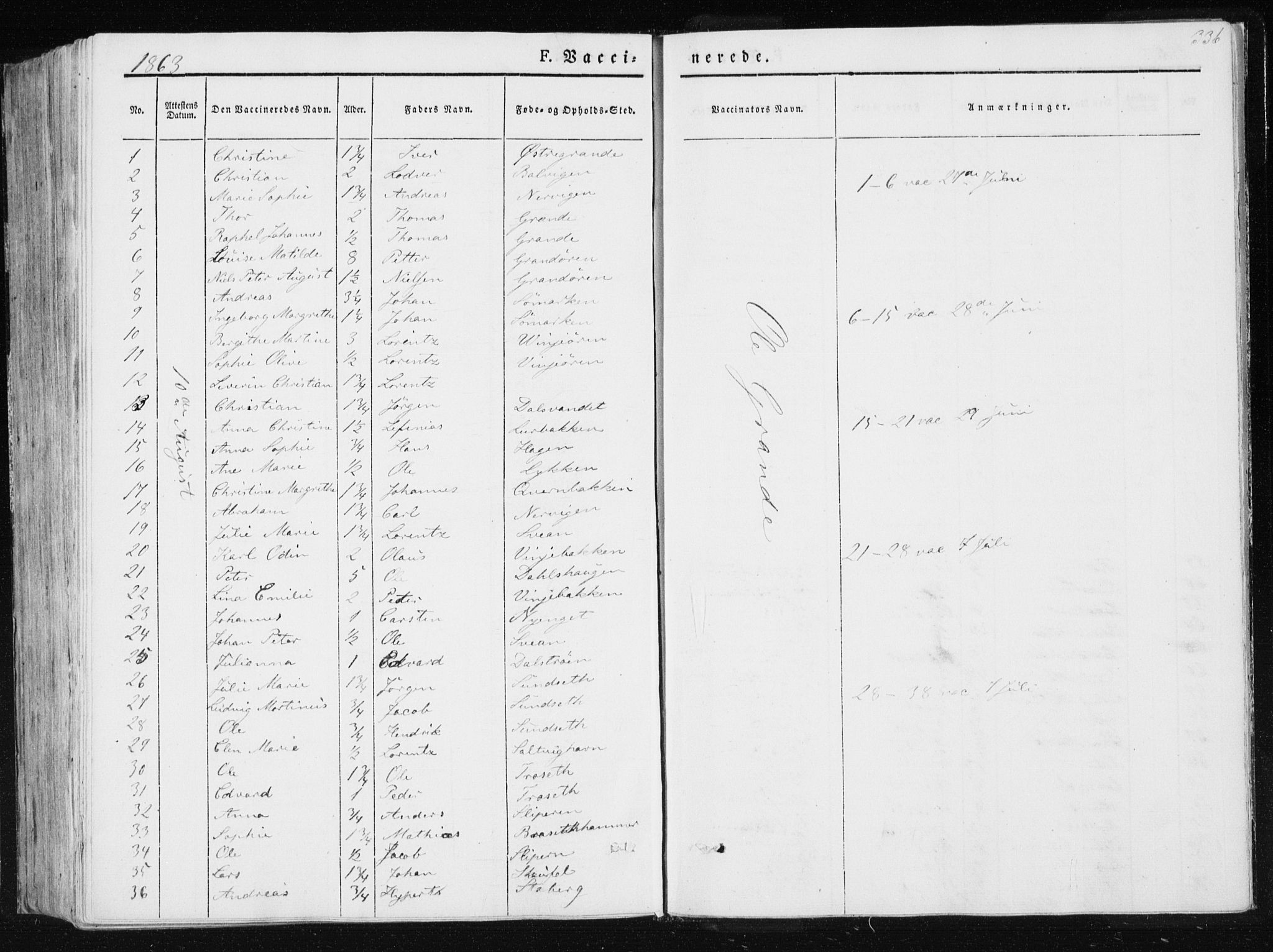 Ministerialprotokoller, klokkerbøker og fødselsregistre - Nord-Trøndelag, SAT/A-1458/733/L0323: Parish register (official) no. 733A02, 1843-1870, p. 336