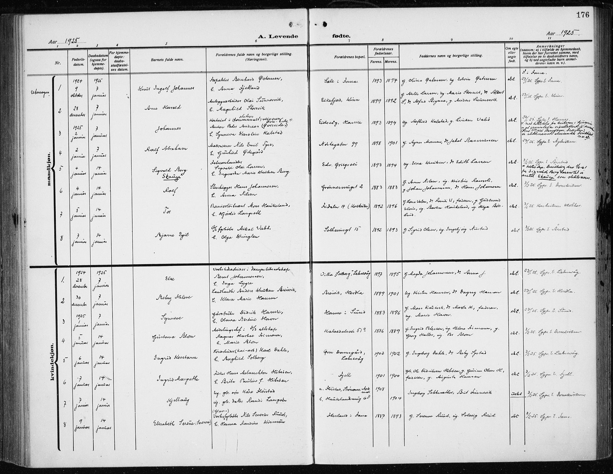 Fødselsstiftelsens sokneprestembete*, SAB/-: Parish register (official) no. A 5, 1918-1926, p. 176