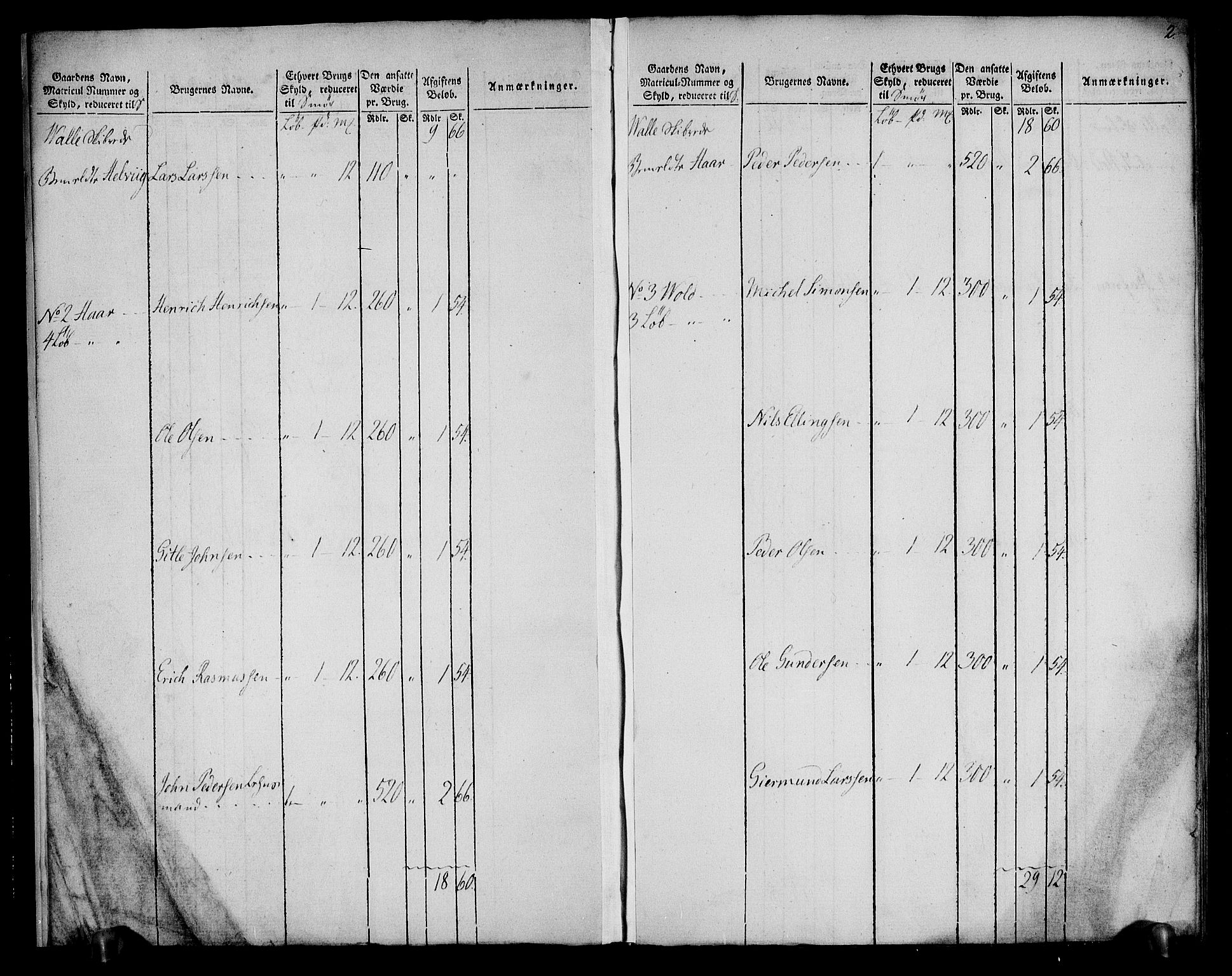 Rentekammeret inntil 1814, Realistisk ordnet avdeling, AV/RA-EA-4070/N/Ne/Nea/L0099: Jæren og Dalane fogderi. Oppebørselsregister, 1803-1804, p. 5