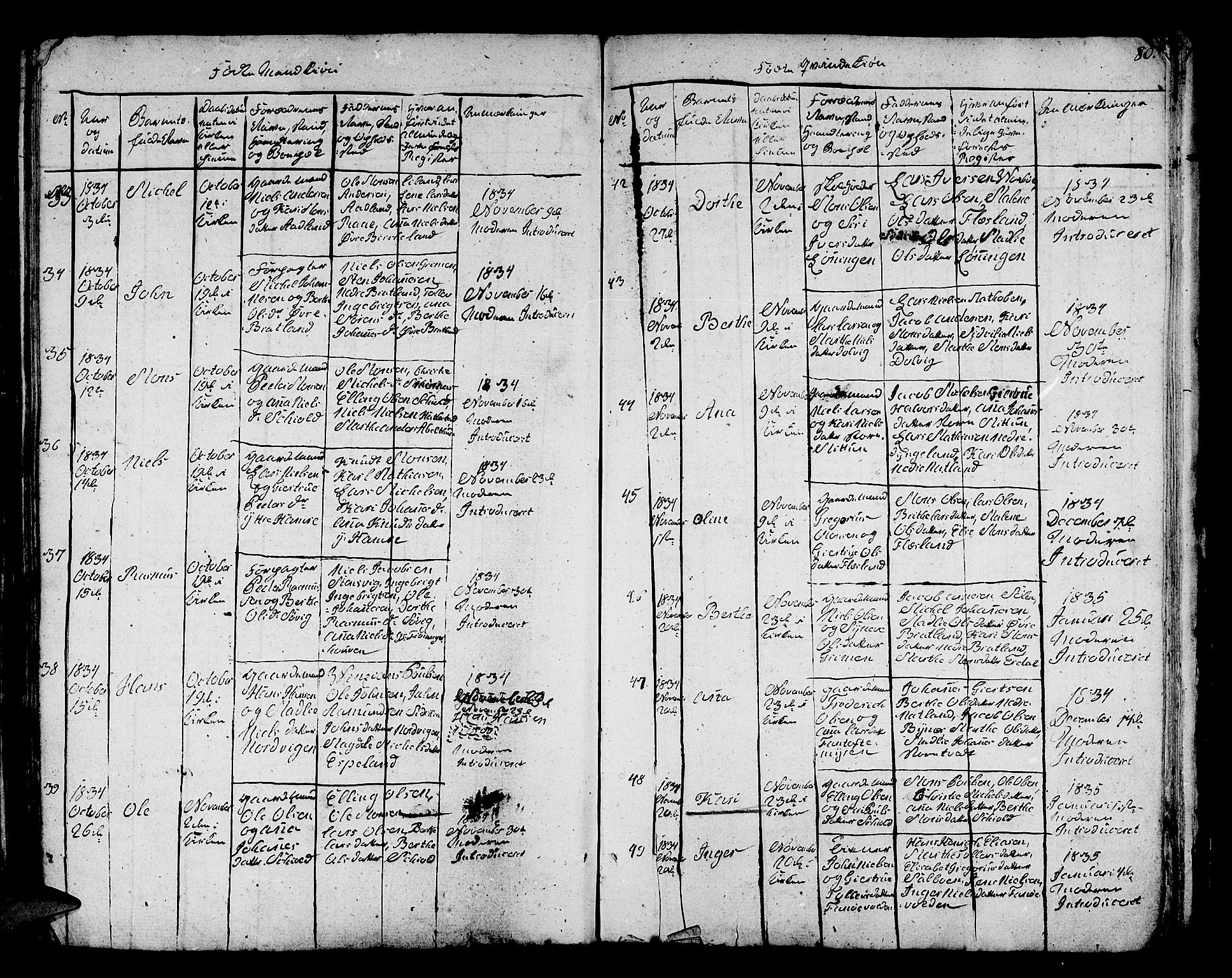 Fana Sokneprestembete, AV/SAB-A-75101/H/Hab/Habc/L0001: Parish register (copy) no. C 1, 1824-1837, p. 80