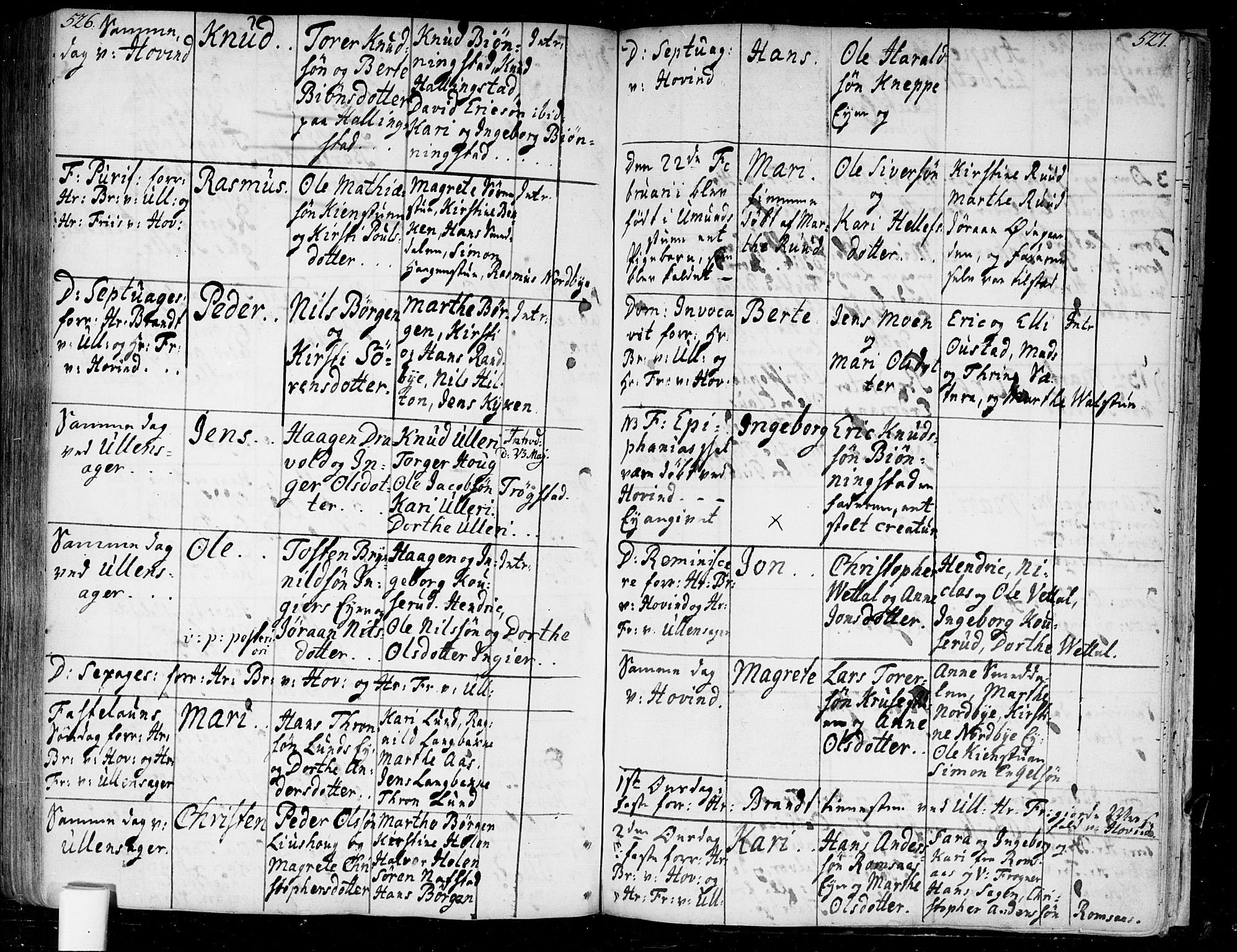 Ullensaker prestekontor Kirkebøker, AV/SAO-A-10236a/F/Fa/L0005: Parish register (official) no. I 5, 1733-1762, p. 526-527