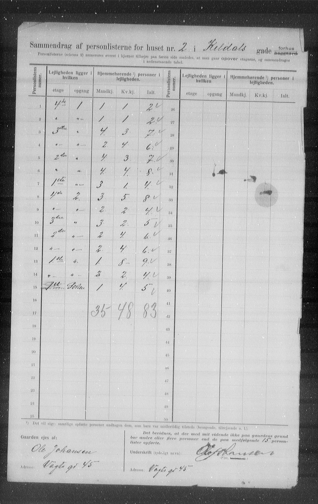 OBA, Municipal Census 1907 for Kristiania, 1907, p. 25210