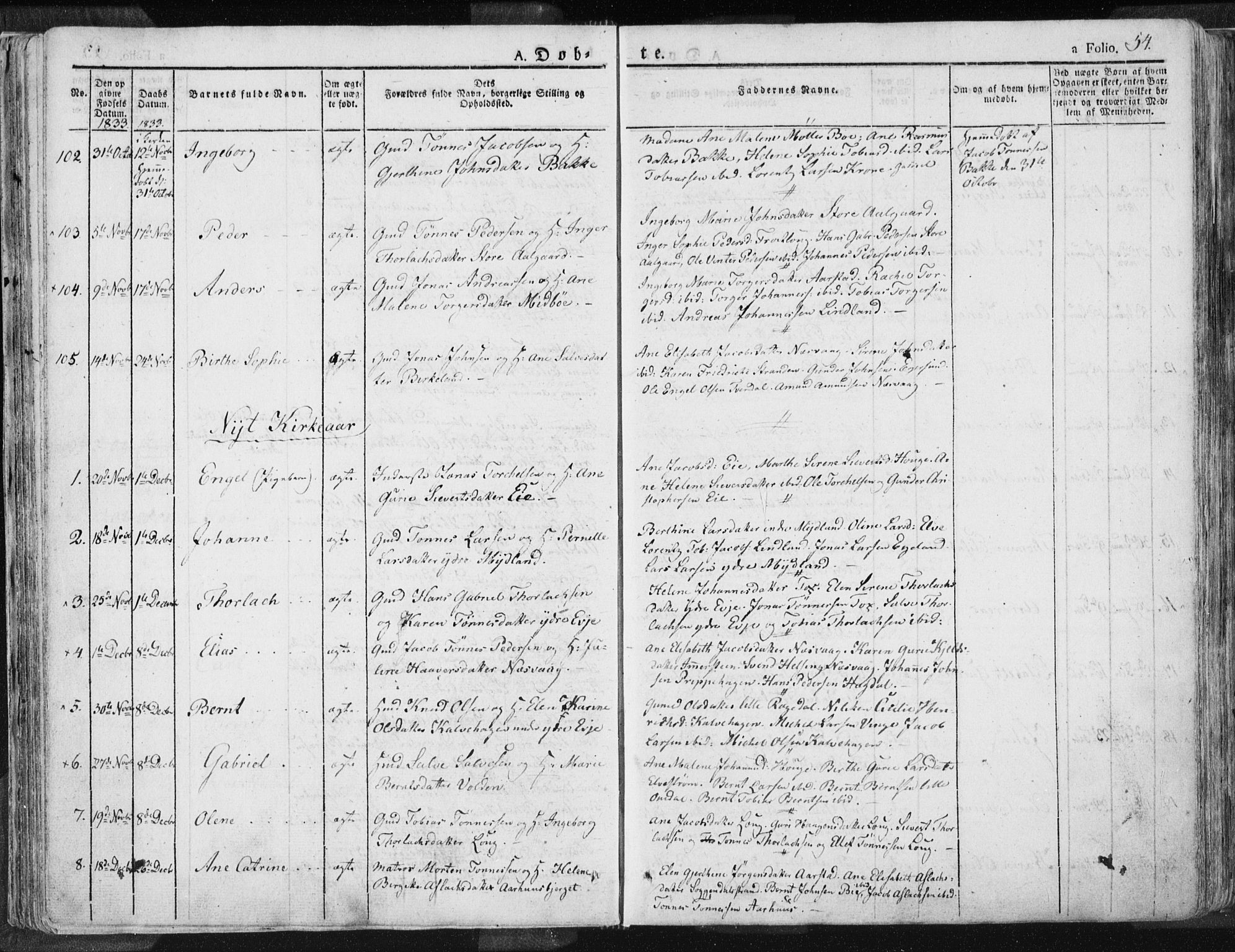 Sokndal sokneprestkontor, AV/SAST-A-101808: Parish register (official) no. A 7.1, 1826-1842, p. 54