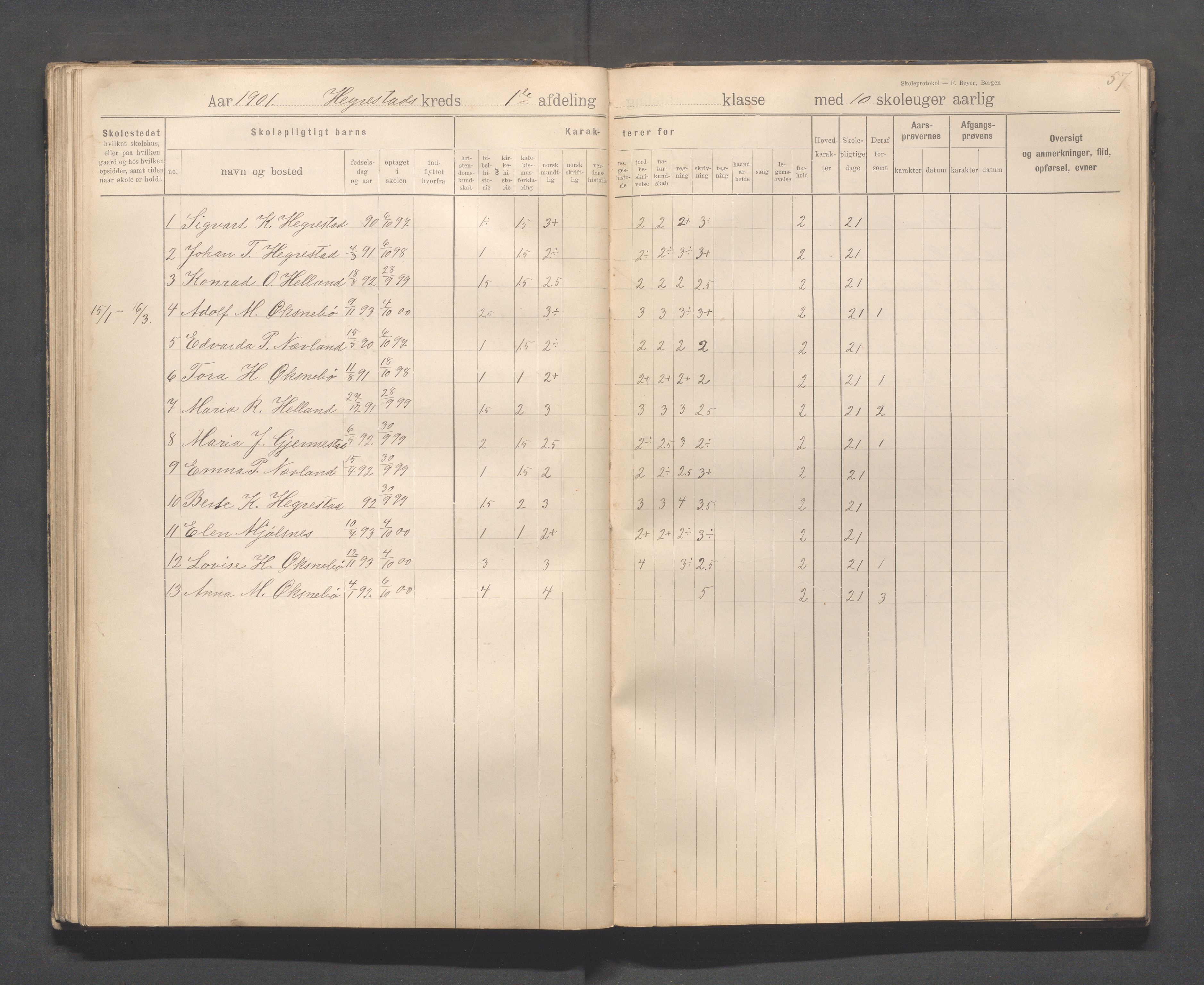 Eigersund kommune (Herredet) - Skolekommisjonen/skolestyret, IKAR/K-100453/Jb/L0008: Skoleprotokoll - Hegrestad og Helvik skoler, 1899-1906, p. 57