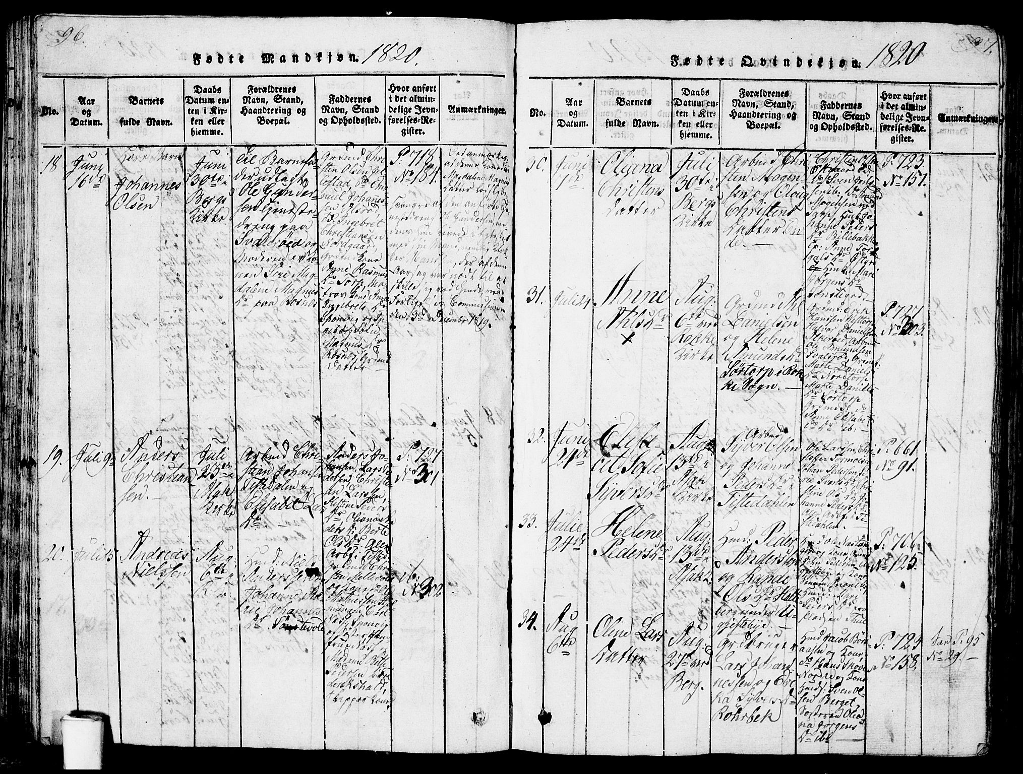 Berg prestekontor Kirkebøker, SAO/A-10902/G/Ga/L0001: Parish register (copy) no. I 1, 1815-1832, p. 96-97