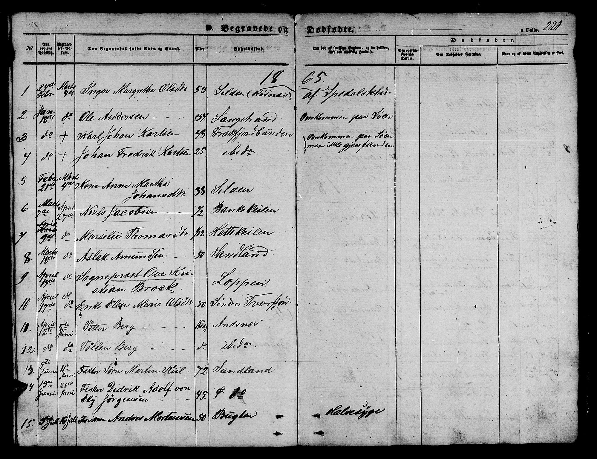 Loppa sokneprestkontor, SATØ/S-1339/H/Hb/L0002klokker: Parish register (copy) no. 2, 1850-1880, p. 221