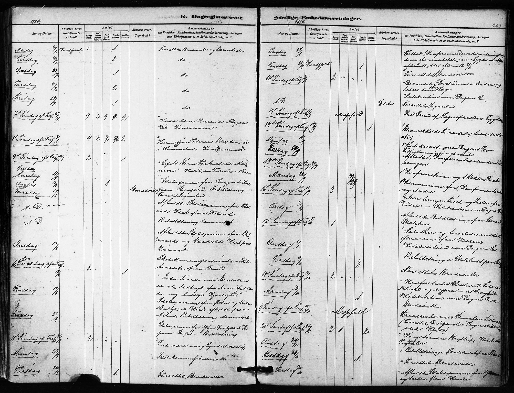 Kvæfjord sokneprestkontor, SATØ/S-1323/G/Ga/Gaa/L0005kirke: Parish register (official) no. 5, 1878-1894, p. 363