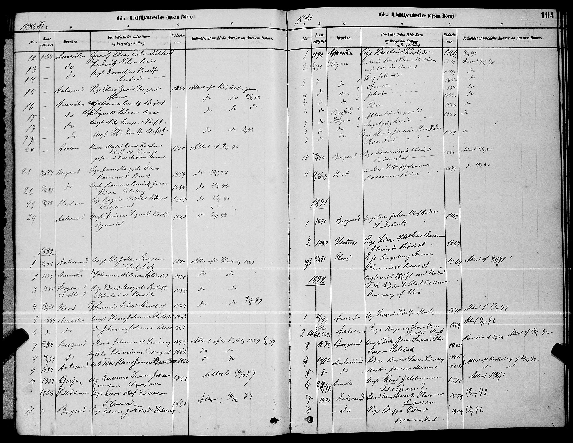 Ministerialprotokoller, klokkerbøker og fødselsregistre - Møre og Romsdal, AV/SAT-A-1454/510/L0125: Parish register (copy) no. 510C02, 1878-1900, p. 194