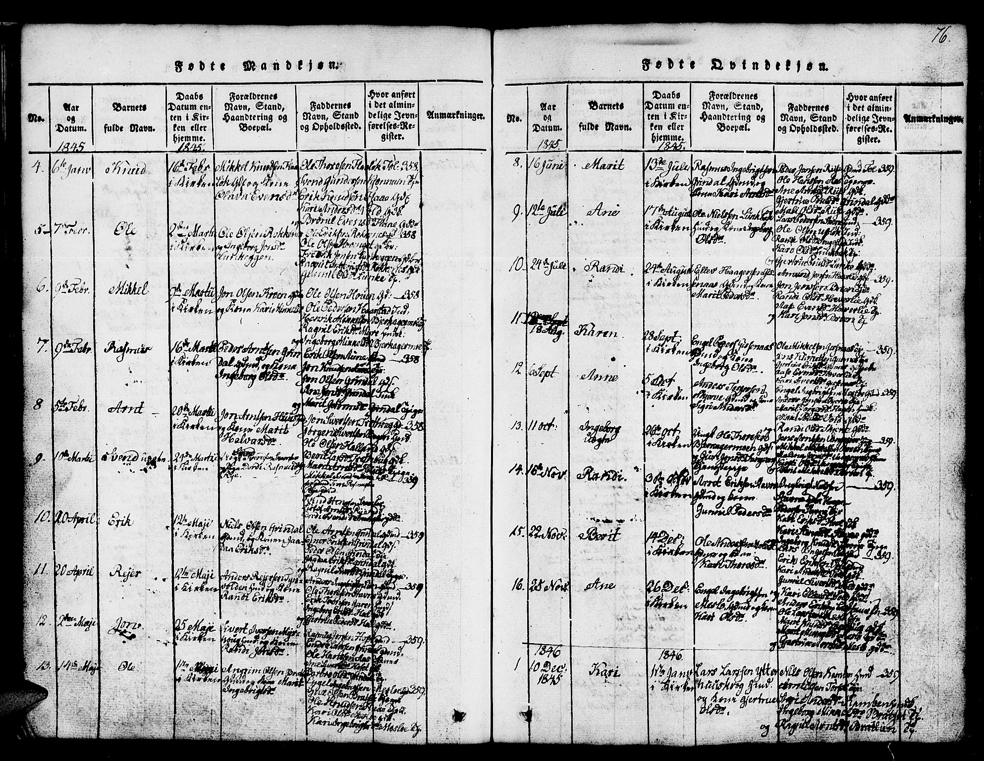 Ministerialprotokoller, klokkerbøker og fødselsregistre - Sør-Trøndelag, SAT/A-1456/674/L0874: Parish register (copy) no. 674C01, 1816-1860, p. 76