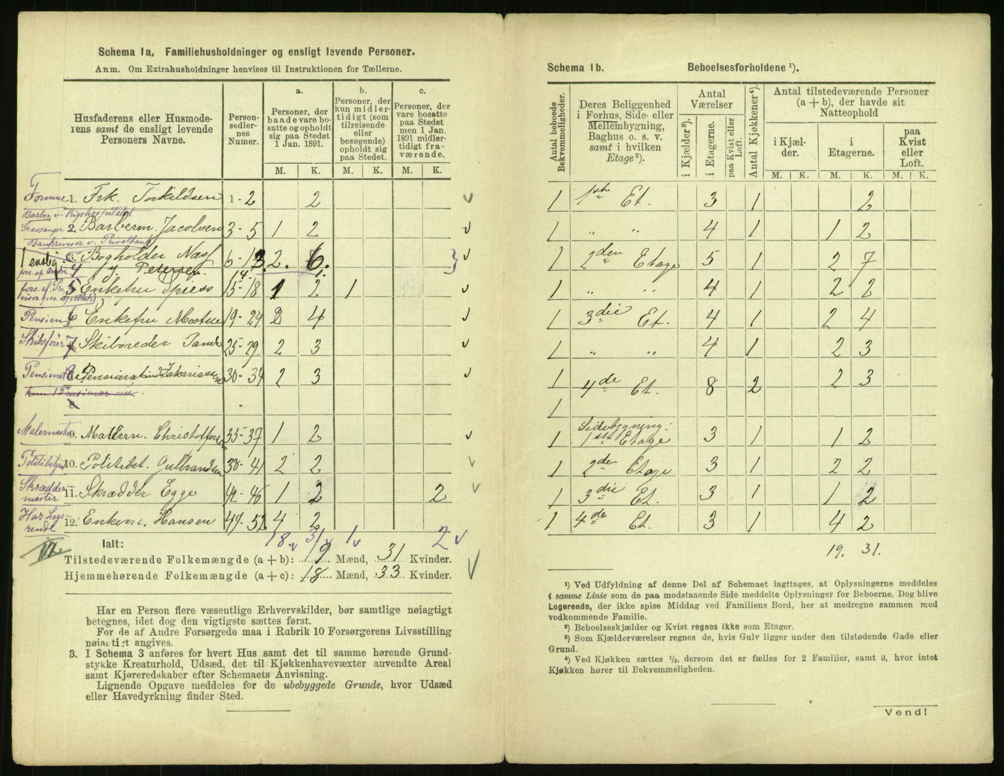 RA, 1891 census for 0301 Kristiania, 1891, p. 67783