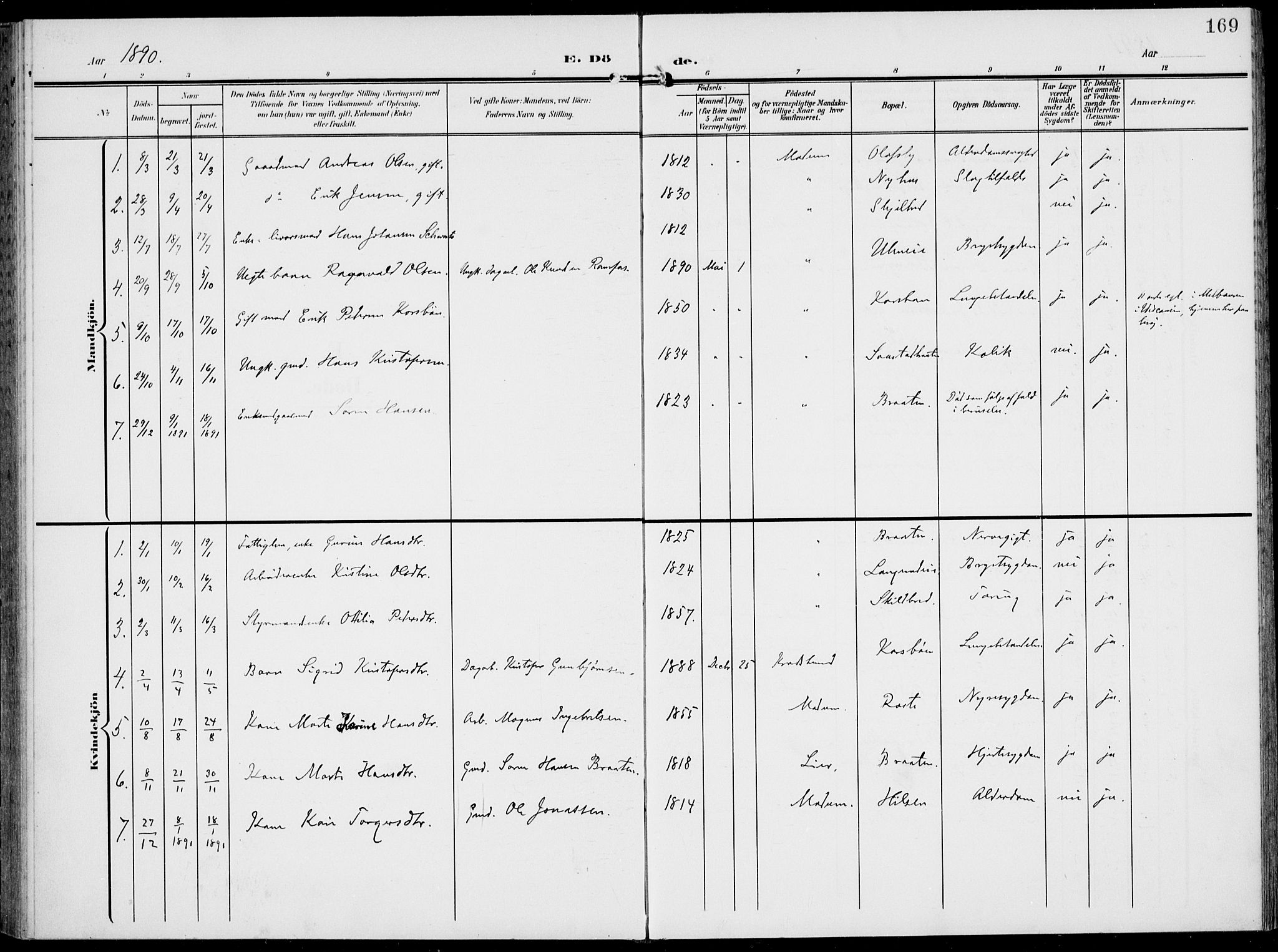 Modum kirkebøker, AV/SAKO-A-234/F/Fa/L0019: Parish register (official) no. 19, 1890-1914, p. 169