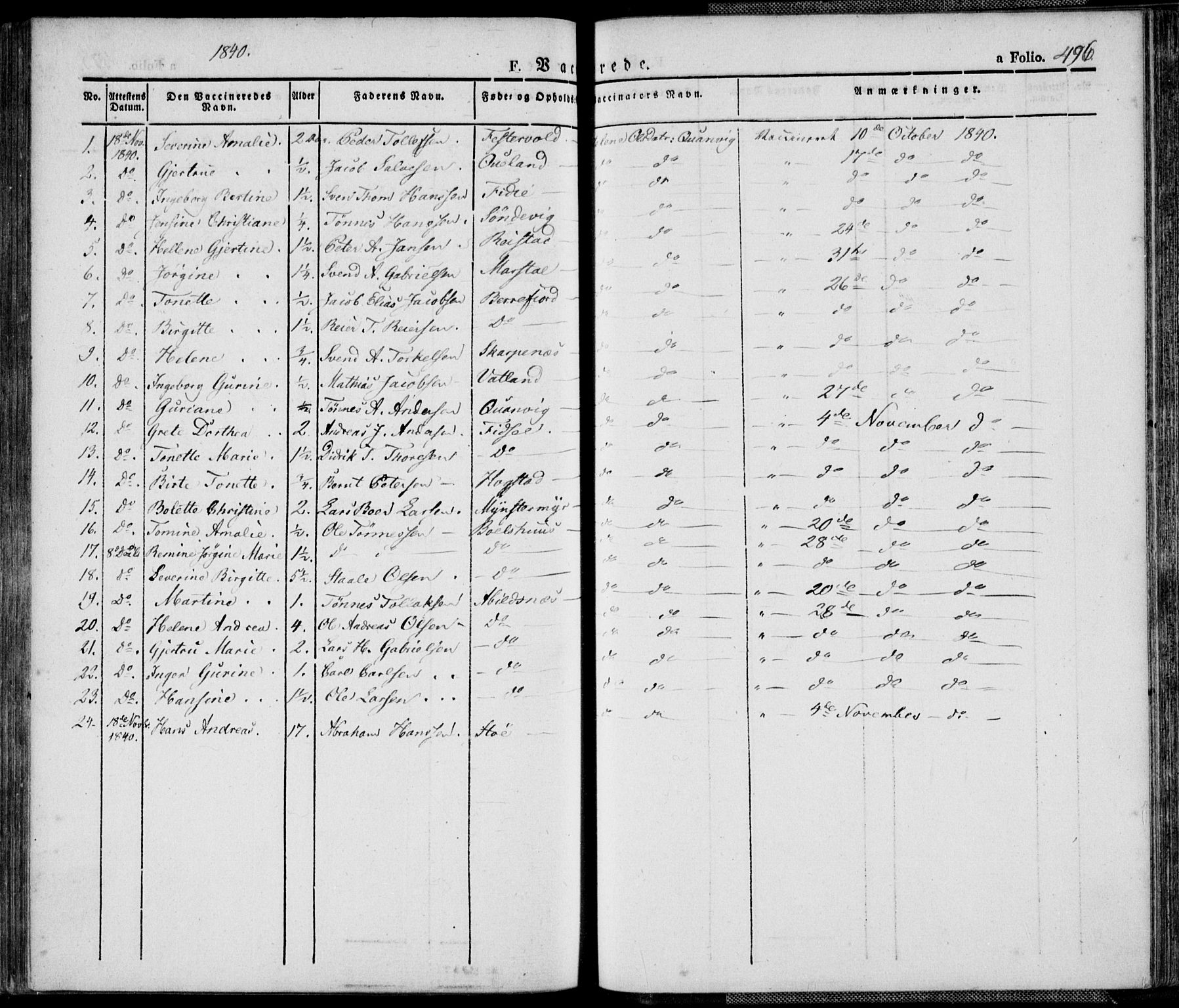 Flekkefjord sokneprestkontor, AV/SAK-1111-0012/F/Fa/Fac/L0003: Parish register (official) no. A 3, 1826-1841, p. 496