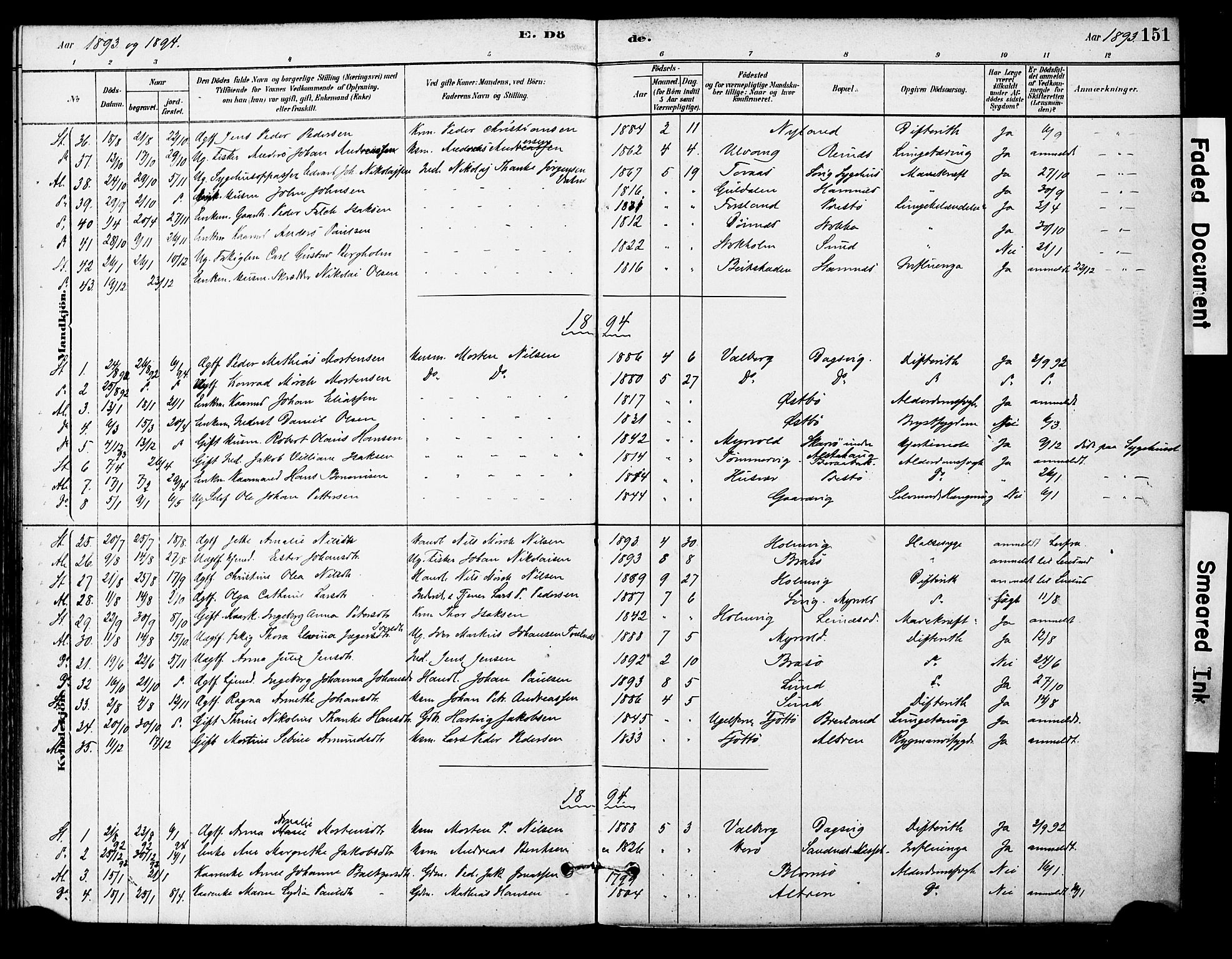 Ministerialprotokoller, klokkerbøker og fødselsregistre - Nordland, AV/SAT-A-1459/830/L0450: Parish register (official) no. 830A14, 1879-1896, p. 151