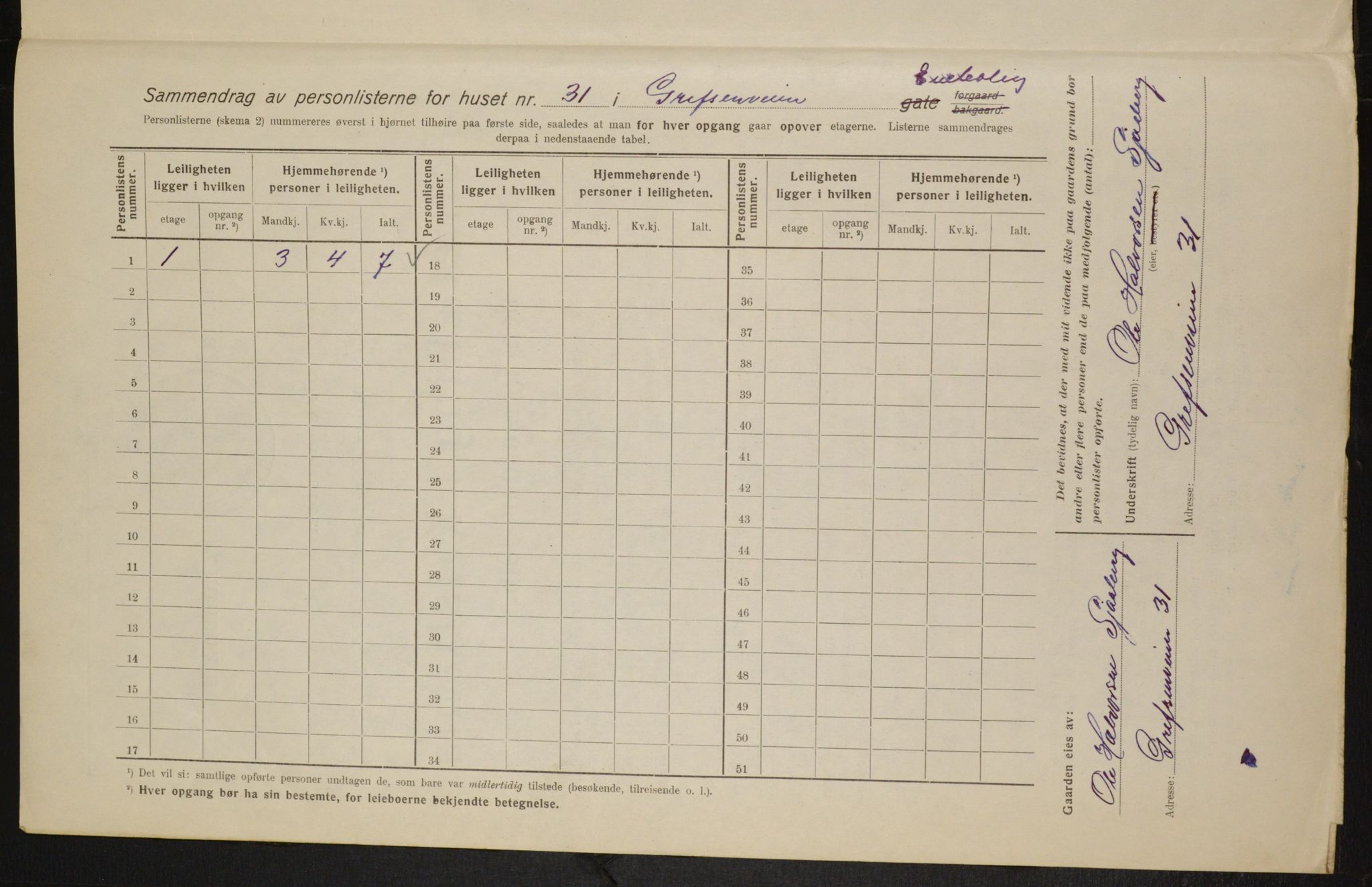 OBA, Municipal Census 1916 for Kristiania, 1916, p. 30258