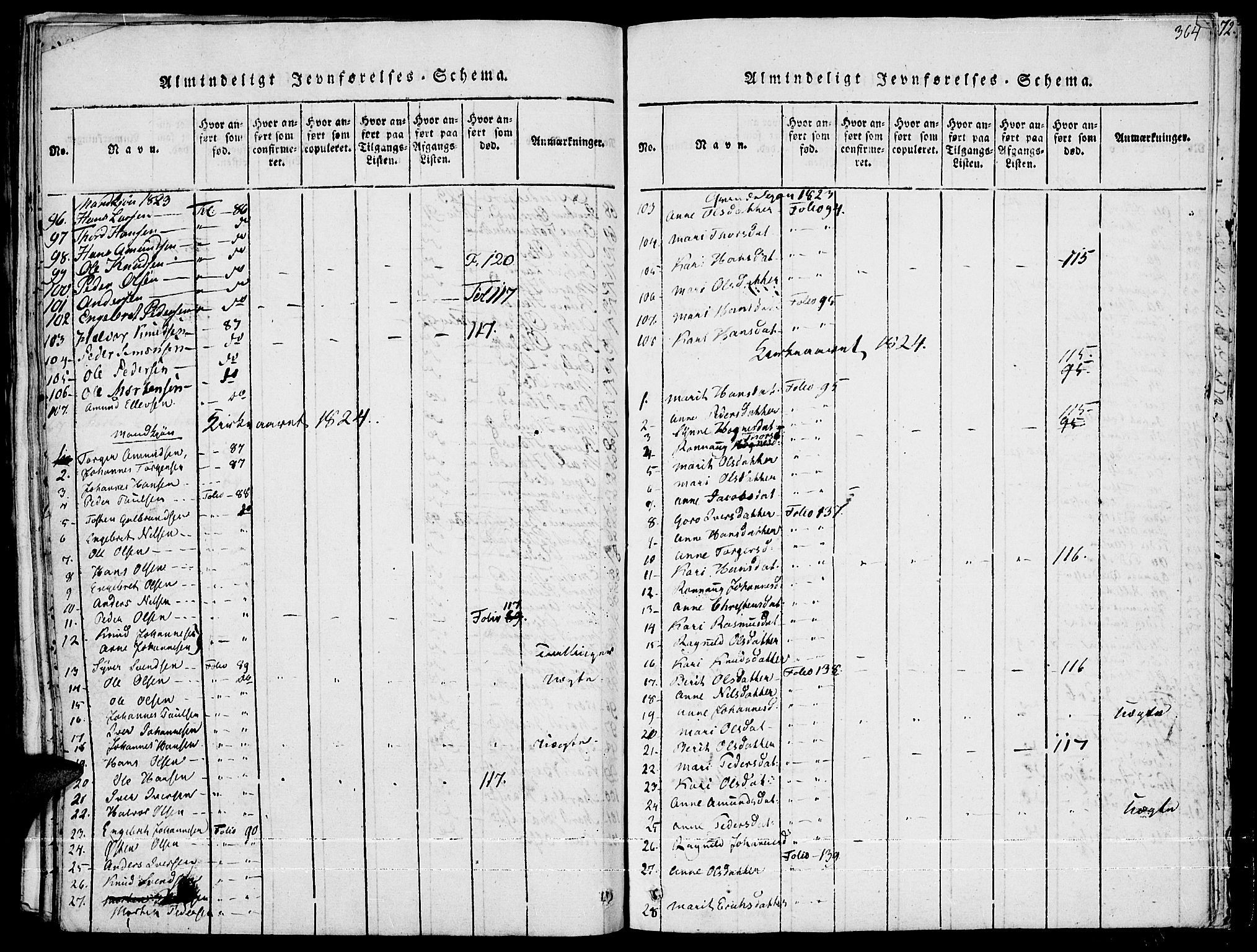 Fron prestekontor, SAH/PREST-078/H/Ha/Haa/L0002: Parish register (official) no. 2, 1816-1827, p. 364