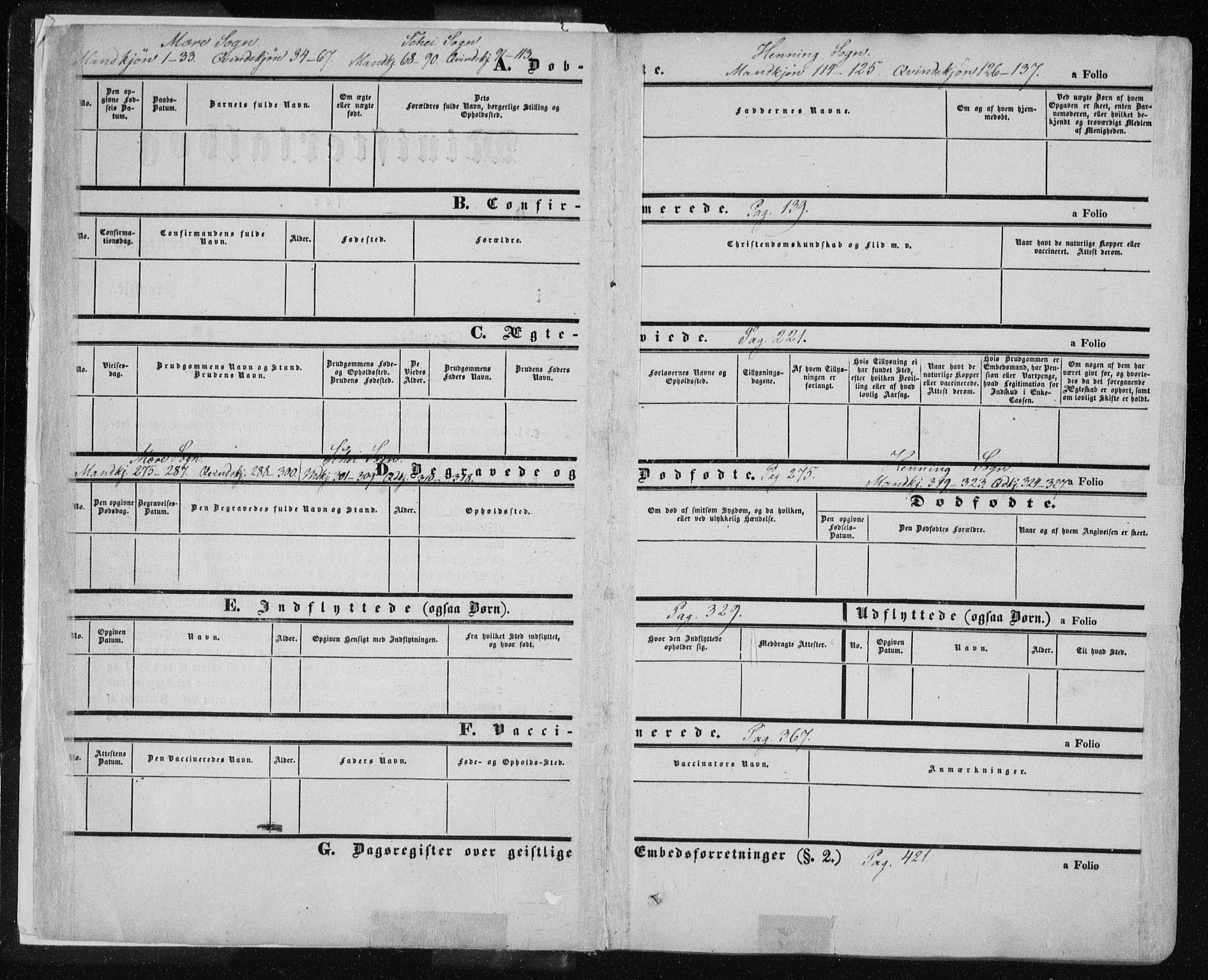 Ministerialprotokoller, klokkerbøker og fødselsregistre - Nord-Trøndelag, SAT/A-1458/735/L0342: Parish register (official) no. 735A07 /2, 1849-1862