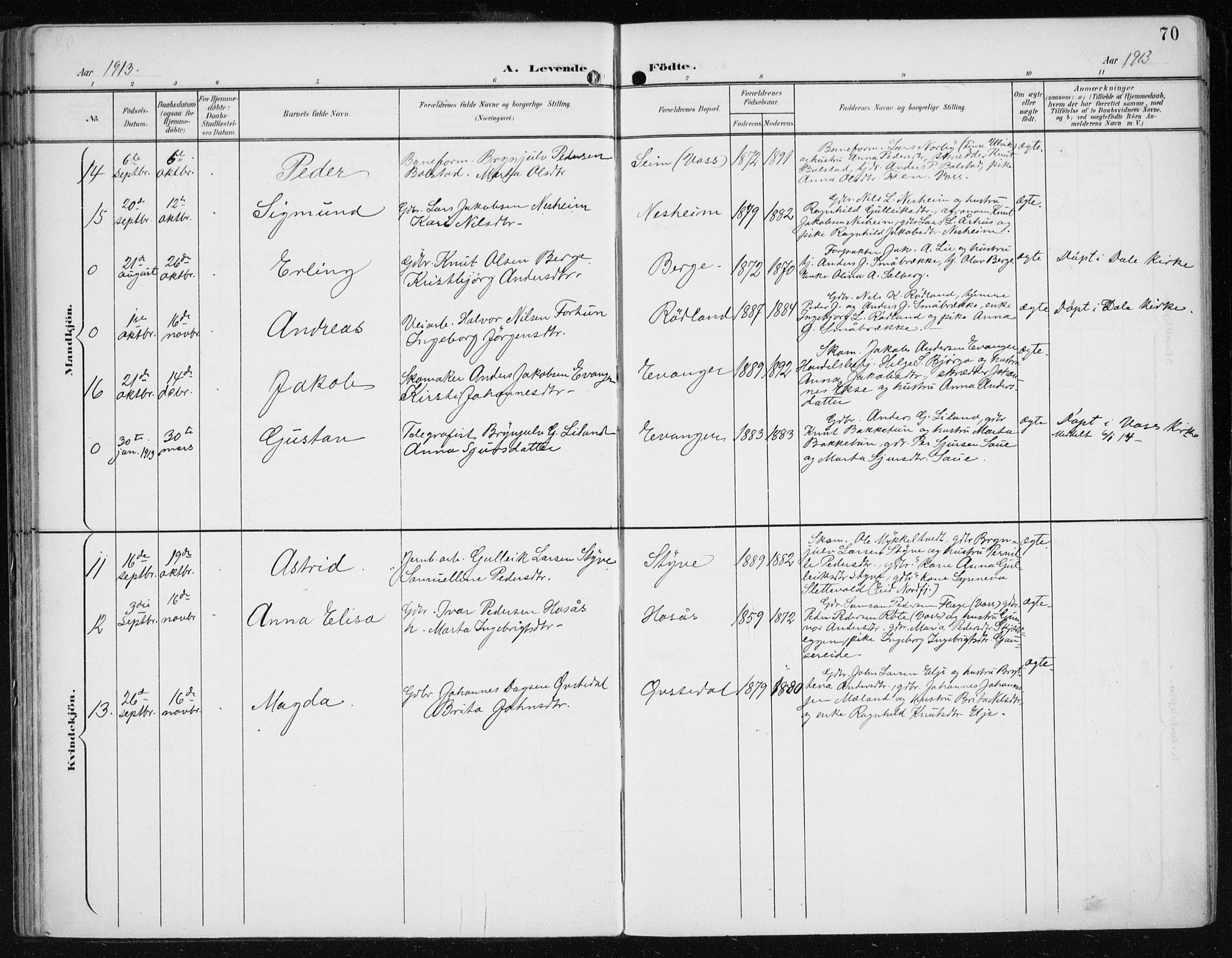 Evanger sokneprestembete, AV/SAB-A-99924: Parish register (official) no. A  3, 1900-1930, p. 70