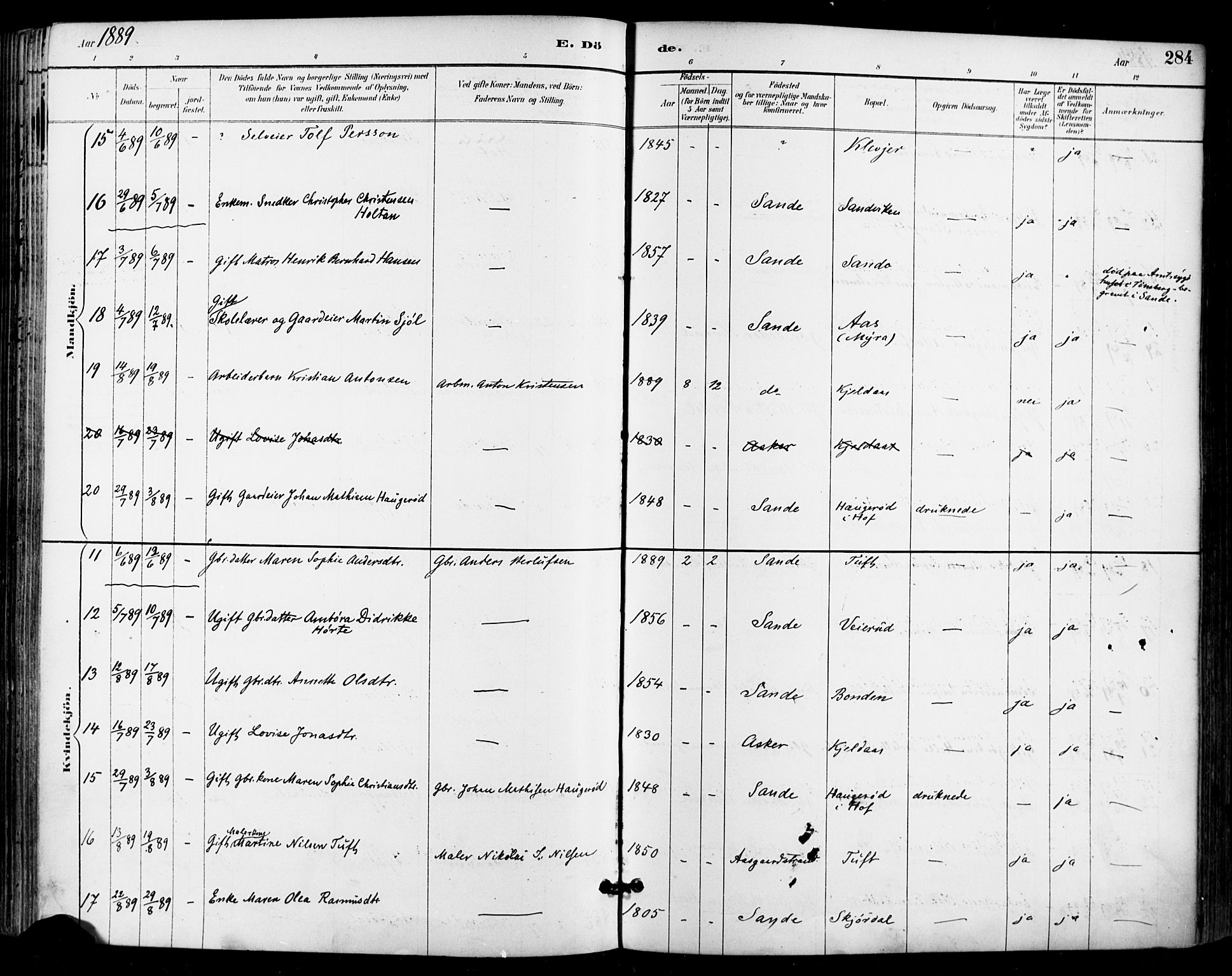 Sande Kirkebøker, AV/SAKO-A-53/F/Fa/L0007: Parish register (official) no. 7, 1888-1903, p. 284