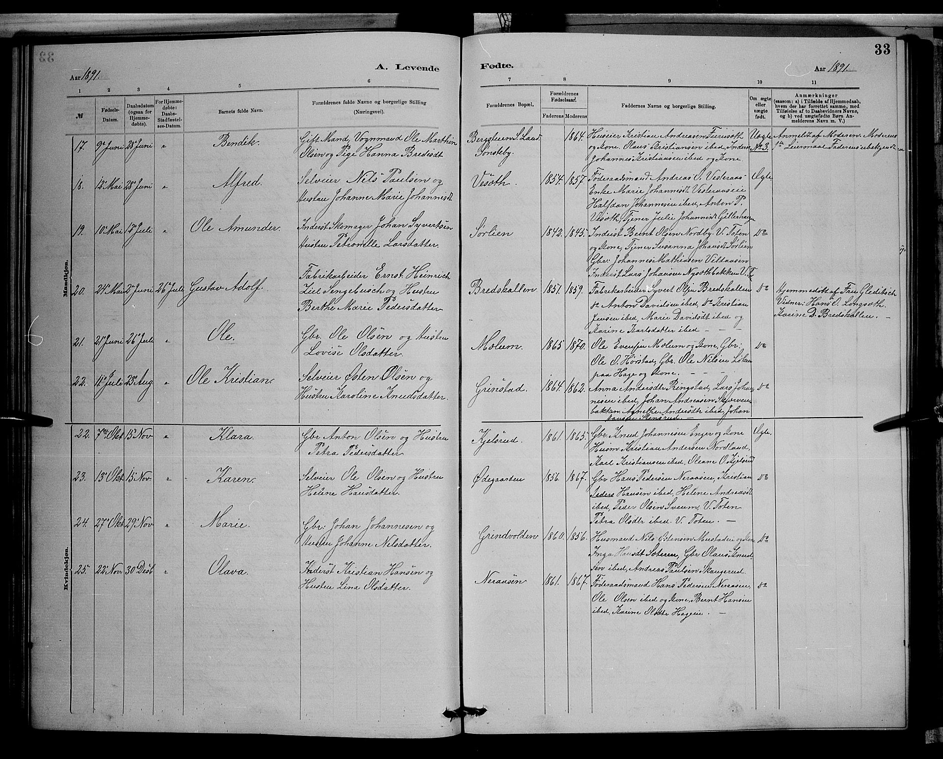 Vardal prestekontor, SAH/PREST-100/H/Ha/Hab/L0008: Parish register (copy) no. 8, 1881-1898, p. 33