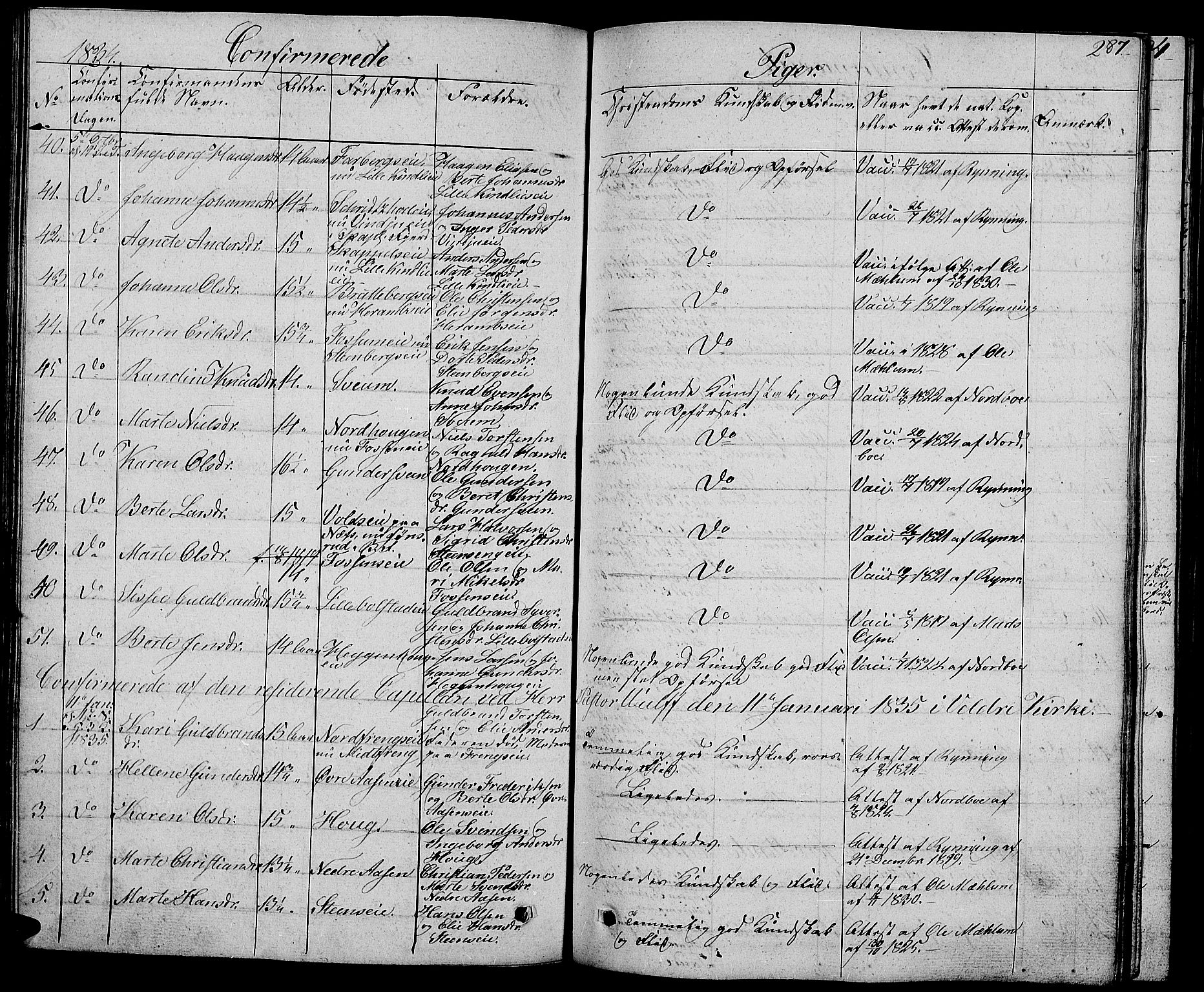 Ringsaker prestekontor, AV/SAH-PREST-014/L/La/L0004: Parish register (copy) no. 4, 1827-1838, p. 287